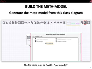 Introductory Tutorial
Generate the metamodel from this class diagram
9
The file name must be NAME+“.metamodel”
 