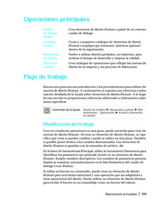 Operaciones principales | 101
Operaciones principales
Cuadro
de diálogo
iFeature
Crea elementos de diseño iFeature a partir de un extenso
cuadro de diálogo
Catálogos
iFeature
Crean y comparten catálogos de elementos de diseño
iFeature complejos que fomentan "prácticas óptimas"
dentro de la organización.
Reutilización
de diseños
Vuelve a utilizar diseños probados, ya existentes, para
acelerar el tiempo de desarrollo y mejorar la calidad.
Normas de
empresa
Crea catálogos de operaciones que reflejan las normas de
diseño de la empresa y sus procesos de fabricación.
Flujo de trabajo
Esta sección presenta una introducción a los procedimientos para utilizar ele-
mentos de diseño iFeature. A continuación se muestra una referencia a infor-
mación detallada de la Ayuda sobre elementos de diseño iFeature. A lo largo
de esta sección se proporcionan referencias adicionales a información sobre
tareas específicas.
Planificación del trabajo
Una vez creadas las operaciones en una pieza, puede extraerlas para crear ele-
mentos de diseño iFeature. Al crear un elemento de diseño iFeature, se espe-
cifica qué cotas se pueden cambiar cuando se utilice en otra pieza. También
es posible poner límites a los cambios dimensionales. Los elementos de
diseño iFeature se guardan con la extensión de archivo .ide.
En la barra de herramientas Principal, utilice la herramienta Parámetros para
identificar los parámetros que pretende incluir en un elemento de diseño
iFeature. Emplee nombres descriptivos. Los nombres de parámetros persona-
lizados se muestran automáticamente en la lista Parámetros del cuadro de
diálogo Crear iFeature.
Si utiliza un boceto no consumido, puede crear un elemento de diseño
iFeature para una forma estructural y una operación que sea adaptativa a
otras operaciones del diseño. Puede utilizar un elemento de diseño iFeature
para incluir el boceto en un ensamblaje como un boceto del esbozo.
Contenido de la Ayuda Diseño de modelos ➤ Operaciones y piezas ➤ Más
información... Operaciones ➤ iFeatures (elementos
de diseño)
 