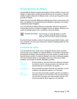 Flujo de trabajo | 119
Personalización de dibujos
Las plantillas de dibujo se pueden personalizar. Puede modificar el marco del
dibujo y el cajetín para cumplir las especificaciones de su empresa. Cualquier
cambio se aplica solamente al dibujo actual, a menos que lo guarde en una
plantilla de dibujo.
Puede crear una norma de dibujo personalizada que se base en una norma exis-
tente. Los dibujos con los parámetros personalizados se guardan en la carpeta
AutodeskInventor5Templates.
Con una plantilla de dibujo abierta en la pantalla, seleccione Formato ➤
Normas para mostrar el cuadro de diálogo Normas de dibujo. Mediante este
cuadro de diálogo puede crear y modificar normas de dibujo.
El menú Formato también contiene herramientas para definir bordes, cajeti-
nes y símbolos, así como para mostrar los cuadros de diálogo Estilos de cota
y Estilos de texto.
Creación de vistas
Con Autodesk Inventor, puede crear y manipular diversas vistas. Las herra-
mientas para crear y trabajar con vistas de dibujo se encuentran en la barra de
herramientas de dibujo. La herramienta Crear vista muestra el cuadro de diá-
logo del mismo nombre. El cuadro de diálogo Crear vista se utiliza para agregar
una vista de diseño desde un ensamblaje y para crear vistas proyectadas,
auxiliares, seccionadas, de detalle, dibujadas y partidas.
Vista
proyectada
Proyecta desde la vista base hasta una ubicación deseada.
La relación entre la vista proyectada y la vista base viene
determinada por la orientación de aquélla.
Vista auxiliar Proyecta desde una arista o línea de una vista base. La vista
resultante está alineada respecto a su vista base.
Vista
seccionada
Crea una vista seccionada completa, parcial, con desfase o
alineada a partir de una vista base. Crea una línea de pro-
yección de la vista para una vista auxiliar o parcial. Una
vista seccionada se alinea respecto a su vista base.
Contenido de la Ayuda Documentación de diseños ➤ Dibujos y vistas ➤
Cómo... Configurar dibujos ➤ Definir la norma de
dibujo ➤ Crear una norma de dibujo personalizada
 