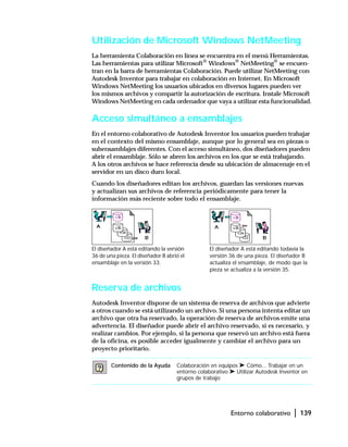 Entorno colaborativo | 139
Utilización de Microsoft Windows NetMeeting
La herramienta Colaboración en línea se encuentra en el menú Herramientas.
Las herramientas para utilizar Microsoft®
Windows®
NetMeeting®
se encuen-
tran en la barra de herramientas Colaboración. Puede utilizar NetMeeting con
Autodesk Inventor para trabajar en colaboración en Internet. En Microsoft
Windows NetMeeting los usuarios ubicados en diversos lugares pueden ver
los mismos archivos y compartir la autorización de escritura. Instale Microsoft
Windows NetMeeting en cada ordenador que vaya a utilizar esta funcionalidad.
Acceso simultáneo a ensamblajes
En el entorno colaborativo de Autodesk Inventor los usuarios pueden trabajar
en el contexto del mismo ensamblaje, aunque por lo general sea en piezas o
subensamblajes diferentes. Con el acceso simultáneo, dos diseñadores pueden
abrir el ensamblaje. Sólo se abren los archivos en los que se está trabajando.
A los otros archivos se hace referencia desde su ubicación de almacenaje en el
servidor en un disco duro local.
Cuando los diseñadores editan los archivos, guardan las versiones nuevas
y actualizan sus archivos de referencia periódicamente para tener la
información más reciente sobre todo el ensamblaje.
Reserva de archivos
Autodesk Inventor dispone de un sistema de reserva de archivos que advierte
a otros cuando se está utilizando un archivo. Si una persona intenta editar un
archivo que otra ha reservado, la operación de reserva de archivos emite una
advertencia. El diseñador puede abrir el archivo reservado, si es necesario, y
realizar cambios. Por ejemplo, si la persona que reservó un archivo está fuera
de la oficina, es posible acceder igualmente y cambiar el archivo para un
proyecto prioritario.
Contenido de la Ayuda Colaboración en equipos ➤ Cómo... Trabajar en un
entorno colaborativo ➤ Utilizar Autodesk Inventor en
grupos de trabajo
El diseñador A está editando la versión
36 de una pieza. El diseñador B abrió el
ensamblaje en la versión 33.
El diseñador A está editando todavía la
versión 36 de una pieza. El diseñador B
actualiza el ensamblaje, de modo que la
pieza se actualiza a la versión 35.
 