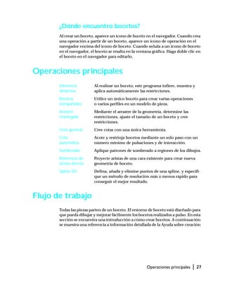 Operaciones principales | 27
¿Dónde encuentro bocetos?
Al crear un boceto, aparece un icono de boceto en el navegador. Cuando crea
una operación a partir de un boceto, aparece un icono de operación en el
navegador encima del icono de boceto. Cuando señala a un icono de boceto
en el navegador, el boceto se resalta en la ventana gráfica. Haga doble clic en
el boceto en el navegador para editarlo.
Operaciones principales
Inferencia
dinámica
Al realizar un boceto, este programa infiere, muestra y
aplica automáticamente las restricciones.
Bocetos
compartidos
Utilice un único boceto para crear varias operaciones
o varios perfiles en un modelo de pieza.
Arrastre
restringido
Mediante el arrastre de la geometría, determine las
restricciones, ajuste el tamaño de un boceto y cree
restricciones.
Cota general Cree cotas con una única herramienta.
Cota
automática
Acote y restrinja bocetos mediante un solo paso con un
número mínimo de pulsaciones y de interacción.
Sombreado Aplique patrones de sombreado a regiones de los dibujos.
Referencia de
aristas directa
Proyecte aristas de una cara existente para crear nueva
geometría de boceto.
Spline 2D Defina, añada y elimine puntos de una spline, y especifi-
que un método de resolución más o menos rápido para
conseguir el mejor resultado.
Flujo de trabajo
Todas las piezas parten de un boceto. El entorno de boceto está diseñado para
que pueda dibujar y mejorar fácilmente los bocetos realizados a pulso. En esta
sección se encuentra una introducción a cómo crear bocetos. A continuación
se muestra una referencia a información detallada de la Ayuda sobre creación
 