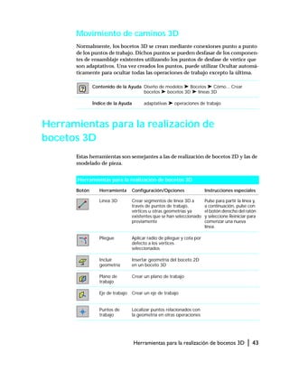 Herramientas para la realización de bocetos 3D | 43
Movimiento de caminos 3D
Normalmente, los bocetos 3D se crean mediante conexiones punto a punto
de los puntos de trabajo. Dichos puntos se pueden desfasar de los componen-
tes de ensamblaje existentes utilizando los puntos de desfase de vértice que
son adaptativos. Una vez creados los puntos, puede utilizar Ocultar automá-
ticamente para ocultar todas las operaciones de trabajo excepto la última.
Herramientas para la realización de
bocetos 3D
Estas herramientas son semejantes a las de realización de bocetos 2D y las de
modelado de pieza.
Contenido de la Ayuda Diseño de modelos ➤ Bocetos ➤ Cómo... Crear
bocetos ➤ bocetos 3D ➤ líneas 3D
Índice de la Ayuda adaptativas ➤ operaciones de trabajo
Herramientas para la realización de bocetos 3D
Botón Herramienta Configuración/Opciones Instrucciones especiales
Línea 3D Crear segmentos de línea 3D a
través de puntos de trabajo,
vértices u otras geometrías ya
existentes que se han seleccionado
previamente
Pulse para partir la línea y,
a continuación, pulse con
el botón derecho del ratón
y seleccione Reiniciar para
comenzar una nueva
línea.
Pliegue Aplicar radio de pliegue y cota por
defecto a los vértices
seleccionados
Incluir
geometría
Insertar geometría del boceto 2D
en un boceto 3D
Plano de
trabajo
Crear un plano de trabajo
Eje de trabajo Crear un eje de trabajo
Puntos de
trabajo
Localizar puntos relacionados con
la geometría en otras operaciones
 