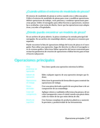 Operaciones principales | 47
¿Cuándo utilizo el entorno de modelado de piezas?
El entorno de modelado de piezas se activa cuando crea o edita una pieza.
Utilice el entorno de modelado de piezas para crear o modificar operaciones,
definir operaciones de trabajo, crear patrones y combinar operaciones para
crear piezas. Utilice el navegador para editar bocetos u operaciones, mostrar-
las u ocultarlas, crear notas de diseño, hacer que las operaciones sean adapta-
tivas y acceder a Propiedades.
¿Dónde puedo encontrar un modelo de pieza?
En un archivo de pieza abierto, la pieza constituye la entrada principal del
navegador. En un archivo de ensamblaje abierto, cada pieza se enumera por
separado.
Puede encontrar la lista de operaciones debajo del icono de pieza en el nave-
gador. Para editar una operación, haga clic derecho en ella en el navegador o
en la ventana gráfica. Seleccione Editar operación del menú contextual para
revisar los parámetros de creación de operaciones o Editar boceto para revisar
el boceto subyacente.
Operaciones principales
Vista
preliminar de
operación
Vea cómo queda una operación mientras la define.
Edición de
operación
Edite cualquier aspecto de una operación siempre que lo
desee.
Operaciones
de trabajo
Seleccione la geometría de forma directa para construir las
operaciones de trabajo.
Piezas
derivadas
Cree una pieza derivada a partir de una pieza base o de un
componente de un ensamblaje.
Color del
componente
Aplique colores y cualidades reflectoras a las piezas y dé un
color transparente como el cristal cuando una pieza obsta-
culice la visión de las que están detrás de ella.
Diseño de
superficie
Cree formas complejas de productos plásticos y aumente
la precisión y productividad de las herramientas.
 