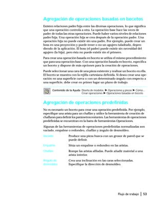 Flujo de trabajo | 53
Agregación de operaciones basadas en bocetos
Existen relaciones padre/hija entre las diversas operaciones, lo que significa
que una operación controla a otra. La operación base hace las veces de
padre de todas las otras operaciones. Puede haber varios niveles de relaciones
padre/hija. Una operación hija se crea después de la operación padre. Una
operación hija no puede existir sin una padre. Por ejemplo, puede crear un
boss en una proyección y puede tener o no un agujero taladrado, depen-
diendo de la aplicación. El boss (el padre) puede existir sin necesidad del
agujero (la hija), pero ésta no puede existir sin el primero.
Para crear una operación basada en boceto se utiliza el mismo procedimiento
que para una operación base. Con una operación basada en boceto, especifica
un boceto y dispone de más opciones para la creación de operaciones.
Puede seleccionar una cara de una pieza existente y realizar un boceto en ella.
El boceto se muestra con la rejilla cartesiana definida. Si desea crear una ope-
ración en una superficie curva o con un determinado ángulo con respecto a
una superficie, debe crear en primer lugar un plano de trabajo.
Agregación de operaciones predefinidas
No es necesario un boceto para crear una operación predefinida. Por ejemplo,
especifique una arista para un chaflán y utilice la herramienta de creación de
chaflanes para definir los parámetros restantes. Las herramientas de operaciones
predefinidas se encuentran en la barra de herramientas Operaciones.
Algunas de las herramientas de operaciones predefinidas normalizadas son
vaciado, empalme o redondeo, chaflán y ángulo de desmoldeo.
Vaciado Produce una pieza hueca con un grosor de pared que se
puede definir.
Empalme Sitúa un empalme o redondeo en las aristas.
Chaflán Rompe las aristas afiladas. Puede añadir material a una
arista interior.
Ángulo de
desmoldeo
Crea una inclinación en las caras seleccionadas.
Especifique la dirección de desmoldeo.
Contenido de la Ayuda Diseño de modelos ➤ Operaciones y piezas ➤ Cómo...
Crear operaciones ➤ Operaciones basadas en boceto
 