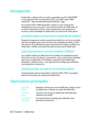 62 | Capítulo 4 Sólidos base
Introducción
Puede abrir y utilizar archivos creados y guardados con ProENGINEER®
y otros sistemas CAD con extensiones SAT (.sat), STEP (.stp) y DWG
(AutoCAD®
.dwg, Autodesk Mechanical Desktop®
.dwg).
Si un archivo SAT o STEP importado contiene un solo componente,
Autodesk Inventor lo reconoce como archivo de pieza de sólidos base. Si
el archivo importado contiene varios componentes, este programa lo
reconoce como ensamblaje de sólidos base con archivos de varias piezas.
¿Cuándo utilizo el entorno de modelado de sólidos?
Después de importar un archivo, puede hacer doble clic en el icono de sólido
base del navegador para activar el entorno de modelado de sólidos. Utilice
este entorno de modelado para situar operaciones de trabajo, modificar un
sólido base o utilizar como perfil las aristas de una cara de sólido base.
¿Qué puedo hacer con los modelos sólidos?
Los modelos sólidos son diferentes de los modelos de Autodesk Inventor.
No se tiene acceso a los bocetos, operaciones, cotas o restricciones utilizadas
para crear un sólido base. Sin embargo, se pueden editar sólidos base,
manipular y eliminar caras, y crear operaciones de trabajo para utilizarlas
como geometría constructiva.
¿Dónde puedo encontrar un modelo sólido?
Cuando guarda archivos importados en formato SAT o STP, el navegador
muestra iconos base que representan sólidos base.
Operaciones principales
Edición de
sólidos
Desplaza o elimina una cara de sólido base, alarga o acorta
un sólido base y elimina un cuerpo de sólido base.
Conservar
caras
Conserva una cara de un sólido base eliminado para
utilizarla como perfil.
Operaciones
de trabajo
Crea operaciones de trabajo para utilizarlas como
geometría constructiva.
 