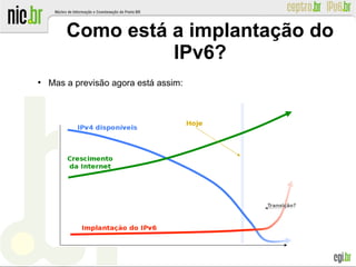 ●
Mas a previsão agora está assim:
Como está a implantação do
IPv6?
 