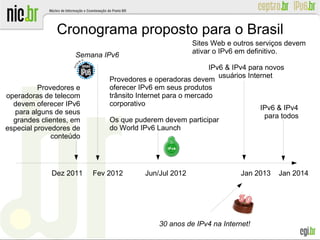 Cronograma proposto para o Brasil
Provedores e operadoras devem
oferecer IPv6 em seus produtos
trânsito Internet para o mercado
corporativo
Os que puderem devem participar
do World IPv6 Launch
Sites Web e outros serviços devem
ativar o IPv6 em definitivo.
IPv6 & IPv4 para novos
usuários Internet
Semana IPv6
Provedores e
operadoras de telecom
devem oferecer IPv6
para alguns de seus
grandes clientes, em
especial provedores de
conteúdo
Dez 2011 Fev 2012 Jun/Jul 2012 Jan 2013 Jan 2014
30 anos de IPv4 na Internet!
IPv6 & IPv4
para todos
 
