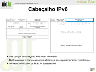 Cabeçalho IPv6
●
Seis campos do cabeçalho IPv4 foram removidos.
●
Quatro campos tiveram seus nomes alterados e seus posicionamentos modificados.
●
O campo Identificador de Fluxo foi acrescentado.
 
