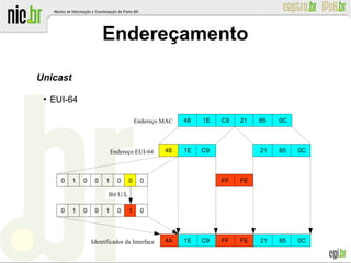 Endereçamento
Unicast
●
EUI-64
Endereço MAC
Endereço EUI-64
Identificador da Interface
Bit U/L
48 1E C9 21 85 0C
0C
0C
85
85
21
21
C9
C9
1E
1E
48
0 1 0 0 1 0 0 0
0 1 0 0 1 0 1 0
4A
FF FE
FF FE
 