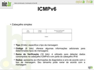 ●
Cabeçalho simples

Tipo (8 bits): especifica o tipo da mensagem

Código (8 bits): oferece algumas informações adicionais para
determinados tipos de mensagens

Soma de Verificação (16 bits): é utilizado para detectar dados
corrompidos no cabeçalho ICMPv6 e em parte do cabeçalho IPv6

Dados: apresenta as informações de diagnóstico e erro de acordo com o
tipo de mensagem. Seu tamanho pode variar de acordo com a
mensagem
ICMPv6
 