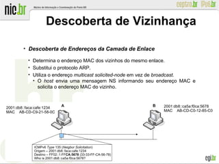 Descoberta de Vizinhança
●
Descoberta de Endereços da Camada de Enlace
●
Determina o endereço MAC dos vizinhos do mesmo enlace.
●
Substitui o protocolo ARP.
●
Utiliza o endereço multicast solicited-node em vez de broadcast.
●
O host envia uma mensagem NS informando seu endereço MAC e
solicita o endereço MAC do vizinho.
ICMPv6 Type 135 (Neigbor Solicitation)
Origem – 2001:db8::faca:cafe:1234
Destino – FF02::1:FFCA:5678 (33-33-FF-CA-56-78)
Who is 2001:db8::ca5a:f0ca:5678?
2001:db8::faca:cafe:1234
MAC AB-CD-C9-21-58-0C
2001:db8::ca5a:f0ca:5678
MAC AB-CD-C0-12-85-C0
 