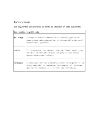 Convenciones
Las siguientes convenciones de texto se utilizan en este documento:
Convención Significado
boldface La negrita indica elementos de la interfaz gráfica de
usuario asociado a una acción, o términos definidos en el
texto o en el glosario.
italic El texto en cursiva indica títulos de libros, énfasis, o
variables de marcador de posición para la cual usted
provee valores particulares.
monospace El monoespaciado indica mandatos dentro de un párrafo, las
direcciones URL, el código en los ejemplos, el texto que
aparece en la pantalla, o el texto que introduzca.
 