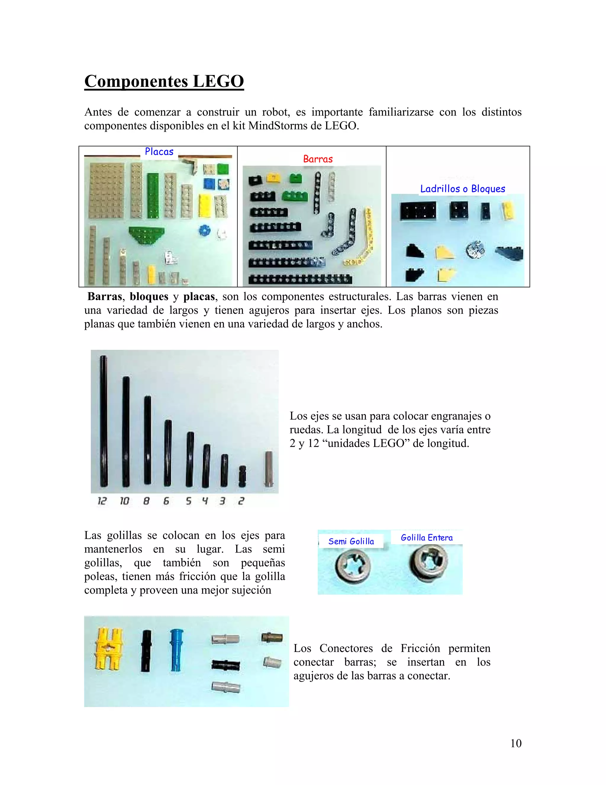 Componentes LEGO
Antes de comenzar a construir un robot, es importante familiarizarse con los distintos
componentes disponibles en el kit MindStorms de LEGO.

            Placas
                                               Barras


                                                                         Ladrillos o Bloques




Barras, bloques y placas, son los componentes estructurales. Las barras vienen en
una variedad de largos y tienen agujeros para insertar ejes. Los planos son piezas
planas que también vienen en una variedad de largos y anchos.




                                             Los ejes se usan para colocar engranajes o
                                             ruedas. La longitud de los ejes varía entre
                                             2 y 12 “unidades LEGO” de longitud.




Las golillas se colocan en los ejes para             Semi Golilla   Golilla Entera
mantenerlos en su lugar. Las semi
golillas, que también son pequeñas
poleas, tienen más fricción que la golilla
completa y proveen una mejor sujeción



                                             Los Conectores de Fricción permiten
                                             conectar barras; se insertan en los
                                             agujeros de las barras a conectar.




                                                                                               10
 