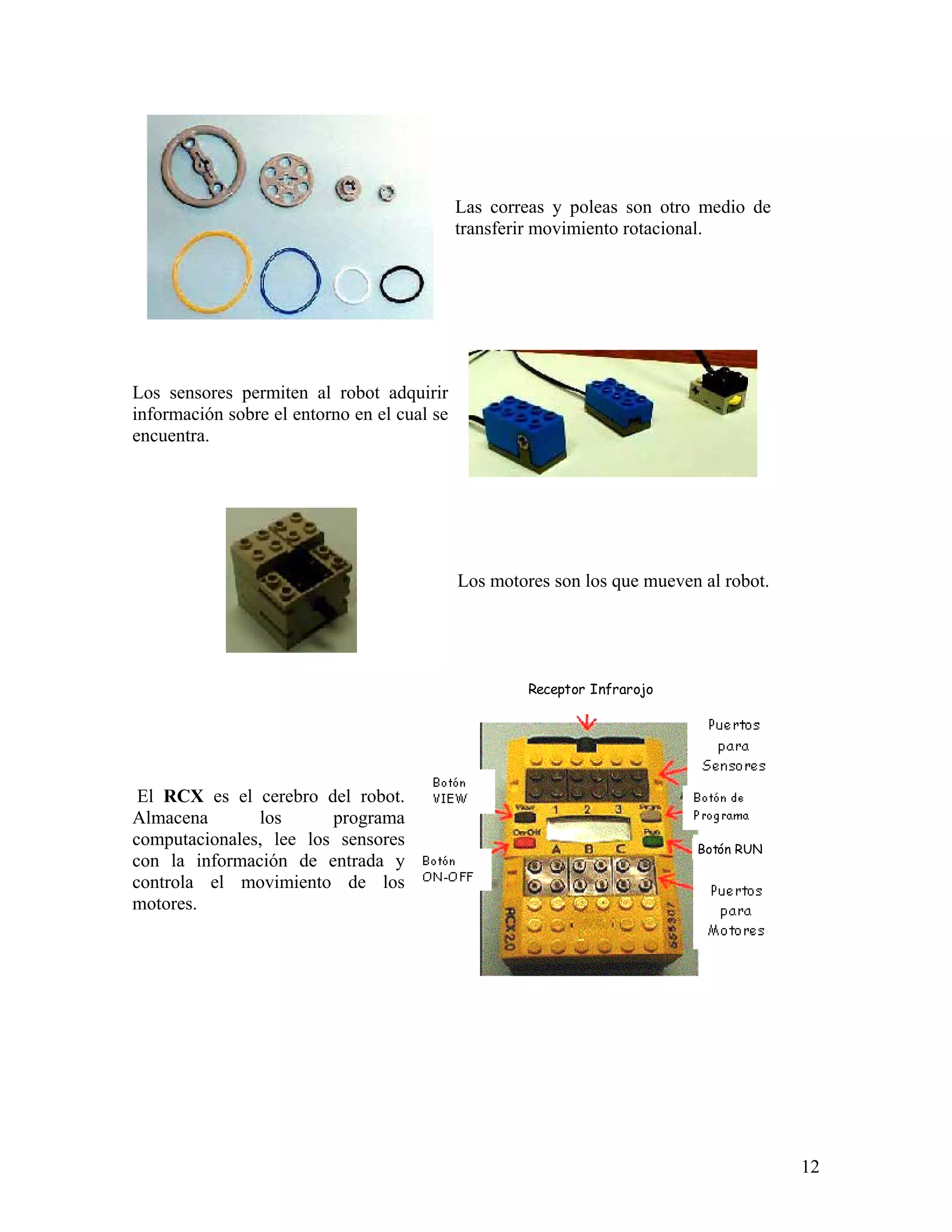 Las correas y poleas son otro medio de
                                             transferir movimiento rotacional.




Los sensores permiten al robot adquirir
información sobre el entorno en el cual se
encuentra.




                                             Los motores son los que mueven al robot.




                                                      Receptor Infrarojo




 El RCX es el cerebro del robot.
Almacena       los      programa
computacionales, lee los sensores                                          Botón RUN
con la información de entrada y
controla el movimiento de los
motores.




                                                                                        12
 