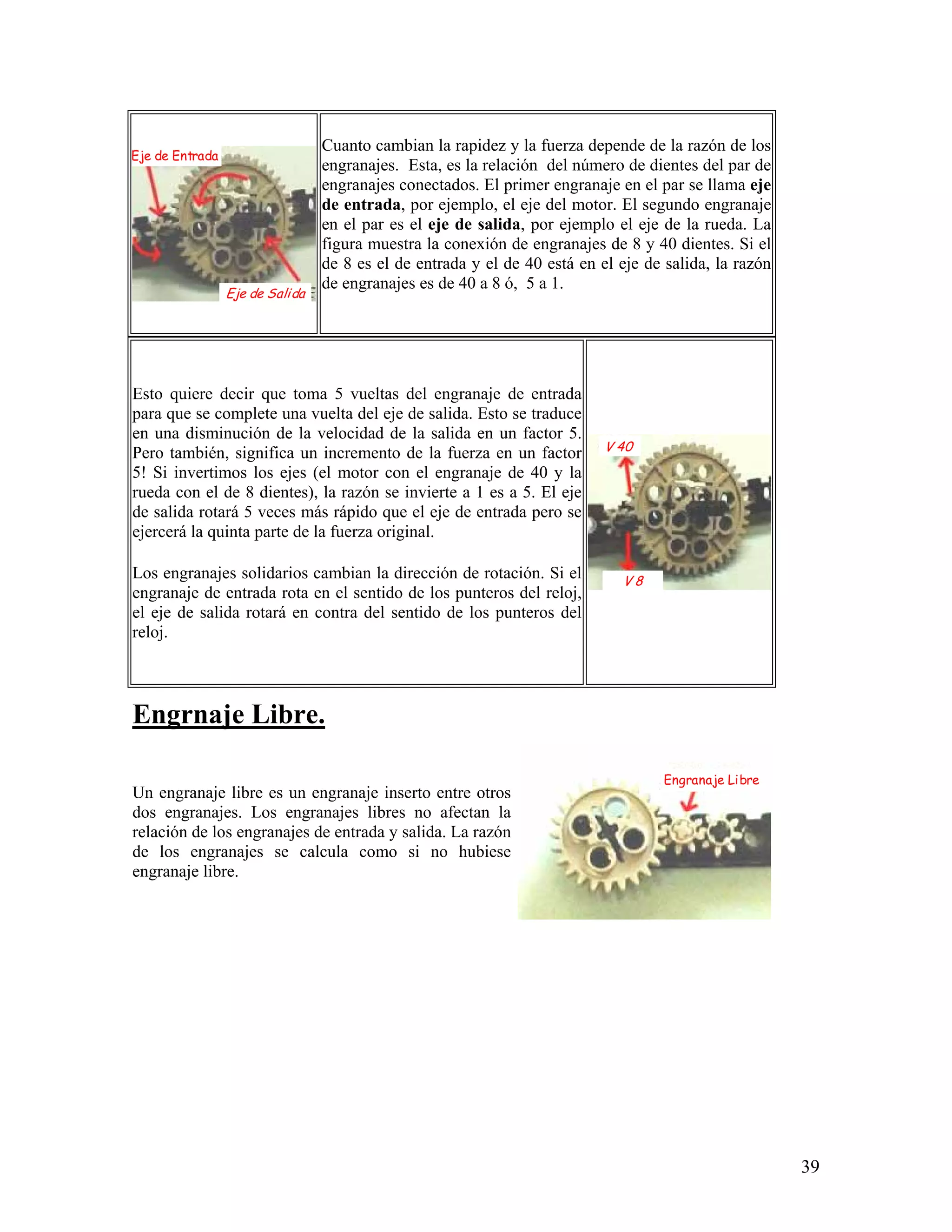 Cuanto cambian la rapidez y la fuerza depende de la razón de los
Eje de Entrada
                                 engranajes. Esta, es la relación del número de dientes del par de
                                 engranajes conectados. El primer engranaje en el par se llama eje
                                 de entrada, por ejemplo, el eje del motor. El segundo engranaje
                                 en el par es el eje de salida, por ejemplo el eje de la rueda. La
                                 figura muestra la conexión de engranajes de 8 y 40 dientes. Si el
                                 de 8 es el de entrada y el de 40 está en el eje de salida, la razón
                                 de engranajes es de 40 a 8 ó, 5 a 1.
                 Eje de Salida




Esto quiere decir que toma 5 vueltas del engranaje de entrada
para que se complete una vuelta del eje de salida. Esto se traduce
en una disminución de la velocidad de la salida en un factor 5.
                                                                           V 40
Pero también, significa un incremento de la fuerza en un factor
5! Si invertimos los ejes (el motor con el engranaje de 40 y la
rueda con el de 8 dientes), la razón se invierte a 1 es a 5. El eje
de salida rotará 5 veces más rápido que el eje de entrada pero se
ejercerá la quinta parte de la fuerza original.

Los engranajes solidarios cambian la dirección de rotación. Si el            V8
engranaje de entrada rota en el sentido de los punteros del reloj,
el eje de salida rotará en contra del sentido de los punteros del
reloj.




Engrnaje Libre.

                                                                                   Engranaje Libre
Un engranaje libre es un engranaje inserto entre otros
dos engranajes. Los engranajes libres no afectan la
relación de los engranajes de entrada y salida. La razón
de los engranajes se calcula como si no hubiese
engranaje libre.




                                                                                                       39
 