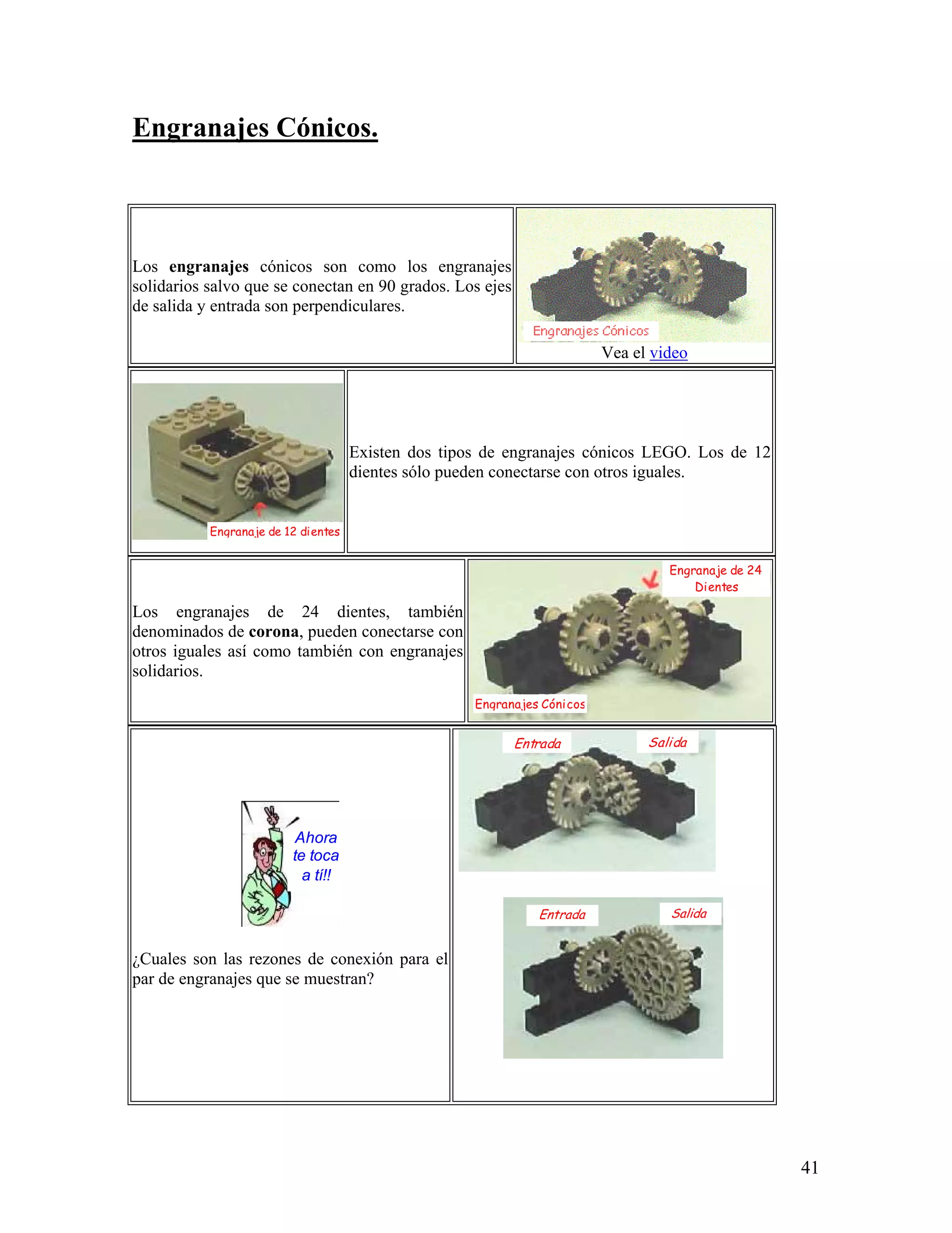 Engranajes Cónicos.



Los engranajes cónicos son como los engranajes
solidarios salvo que se conectan en 90 grados. Los ejes
de salida y entrada son perpendiculares.

                                                                          Vea el video




                                     Existen dos tipos de engranajes cónicos LEGO. Los de 12
                                     dientes sólo pueden conectarse con otros iguales.


           Engranaje de 12 dientes


                                                                                   Engranaje de 24
                                                                                       Dientes

Los engranajes de 24 dientes, también
denominados de corona, pueden conectarse con
otros iguales así como también con engranajes
solidarios.
                                                     Engranajes Cónicos


                                                           Entrada              Salida




                         Ahora
                         te toca
                           a tí!!

                                                               Entrada             Salida


¿Cuales son las rezones de conexión para el
par de engranajes que se muestran?




                                                                                                     41
 