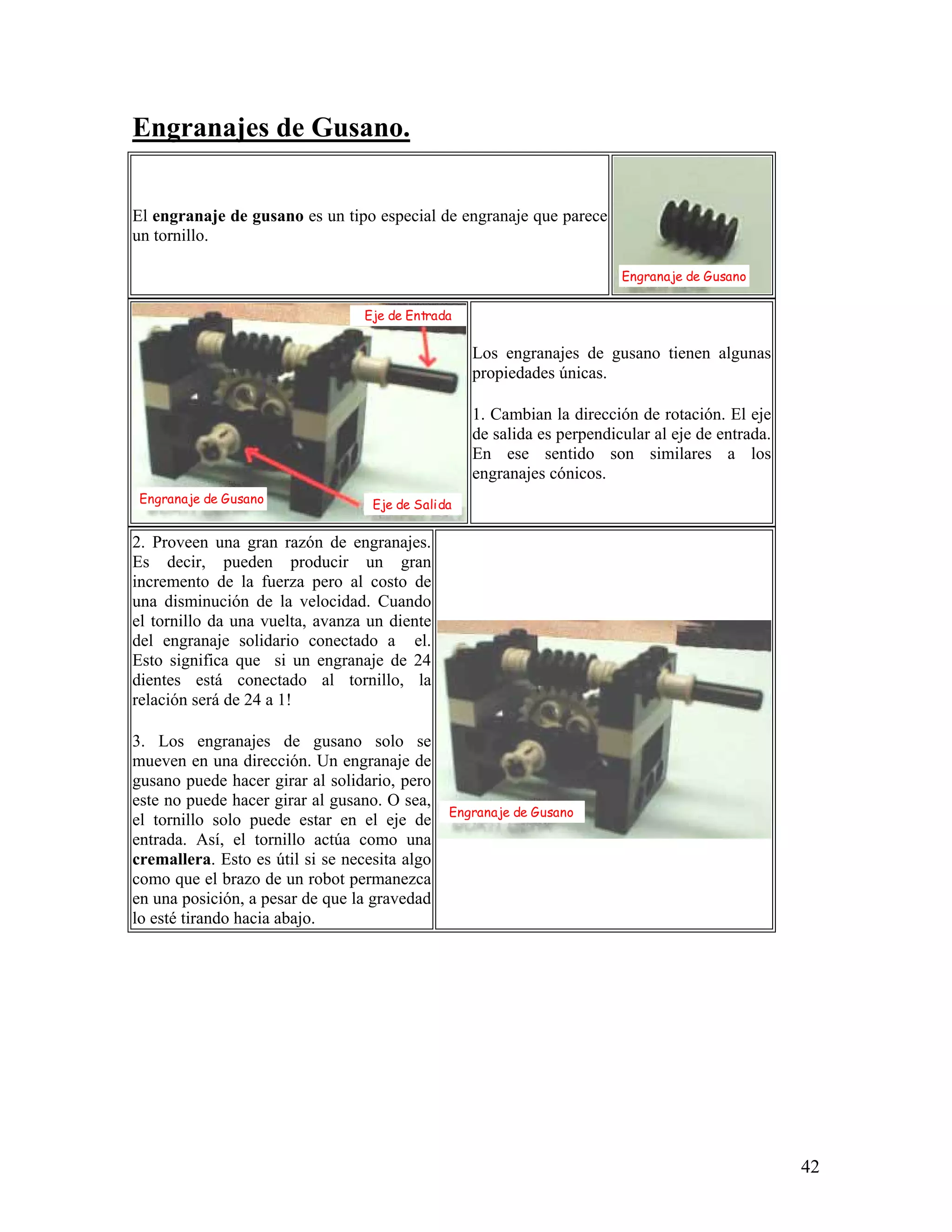 Engranajes de Gusano.


El engranaje de gusano es un tipo especial de engranaje que parece
un tornillo.

                                                                         Engranaje de Gusano


                                  Eje de Entrada

                                                   Los engranajes de gusano tienen algunas
                                                   propiedades únicas.

                                                   1. Cambian la dirección de rotación. El eje
                                                   de salida es perpendicular al eje de entrada.
                                                   En ese sentido son similares a los
                                                   engranajes cónicos.
 Engranaje de Gusano               Eje de Salida


2. Proveen una gran razón de engranajes.
Es decir, pueden producir un gran
incremento de la fuerza pero al costo de
una disminución de la velocidad. Cuando
el tornillo da una vuelta, avanza un diente
del engranaje solidario conectado a el.
Esto significa que si un engranaje de 24
dientes está conectado al tornillo, la
relación será de 24 a 1!

3. Los engranajes de gusano solo se
mueven en una dirección. Un engranaje de
gusano puede hacer girar al solidario, pero
este no puede hacer girar al gusano. O sea,
                                               Engranaje de Gusano
el tornillo solo puede estar en el eje de
entrada. Así, el tornillo actúa como una
cremallera. Esto es útil si se necesita algo
como que el brazo de un robot permanezca
en una posición, a pesar de que la gravedad
lo esté tirando hacia abajo.




                                                                                                   42
 