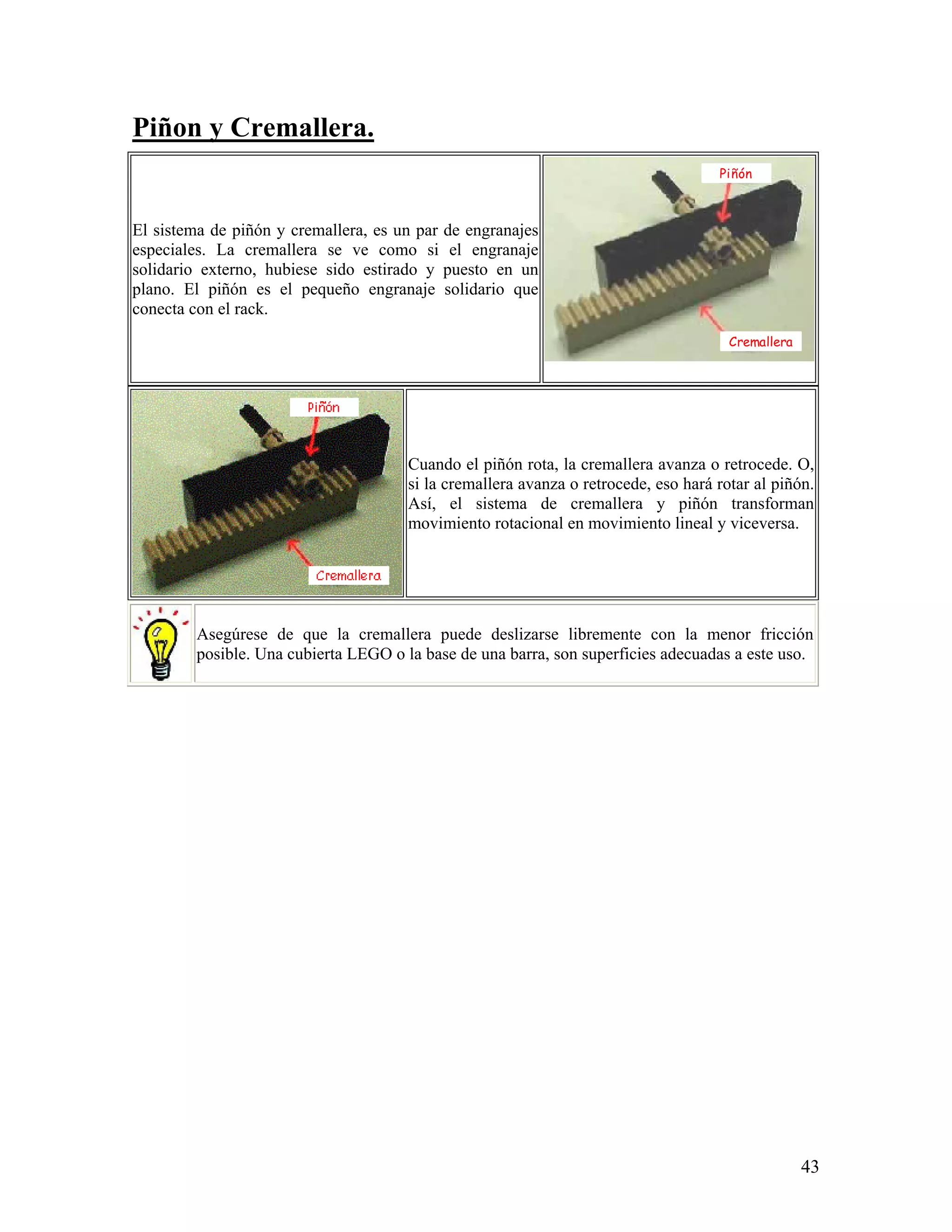 Piñon y Cremallera.
                                                                                     Piñón



El sistema de piñón y cremallera, es un par de engranajes
especiales. La cremallera se ve como si el engranaje
solidario externo, hubiese sido estirado y puesto en un
plano. El piñón es el pequeño engranaje solidario que
conecta con el rack.
                                                                                       Cremallera




                                       Cuando el piñón rota, la cremallera avanza o retrocede. O,
                                       si la cremallera avanza o retrocede, eso hará rotar al piñón.
                                       Así, el sistema de cremallera y piñón transforman
                                       movimiento rotacional en movimiento lineal y viceversa.




         Asegúrese de que la cremallera puede deslizarse libremente con la menor fricción
         posible. Una cubierta LEGO o la base de una barra, son superficies adecuadas a este uso.




                                                                                                    43
 