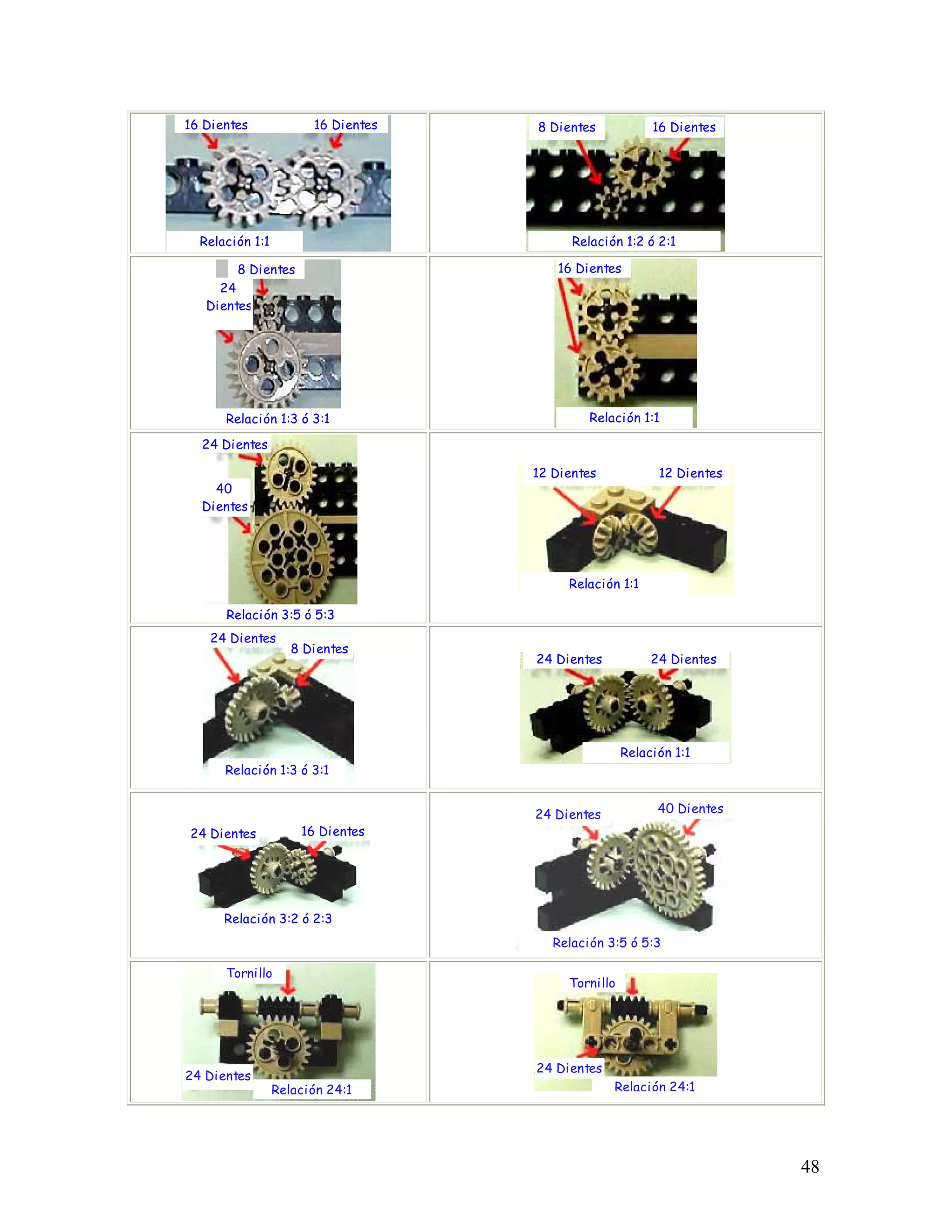 16 Dientes             16 Dientes   8 Dientes            16 Dientes




  Relación 1:1                            Relación 1:2 ó 2:1

        8 Dientes                      16 Dientes
     24
   Dientes




      Relación 1:3 ó 3:1                     Relación 1:1

  24 Dientes

                                    12 Dientes            12 Dientes
    40
  Dientes




                                         Relación 1:1

      Relación 3:5 ó 5:3
    24 Dientes
                    8 Dientes
                                    24 Dientes           24 Dientes




                                                    Relación 1:1
      Relación 1:3 ó 3:1


                                    24 Dientes            40 Dientes
24 Dientes           16 Dientes




      Relación 3:2 ó 2:3
                                       Relación 3:5 ó 5:3

      Tornillo
                                         Tornillo




                                    24 Dientes
24 Dientes
                 Relación 24:1                   Relación 24:1




                                                                       48
 