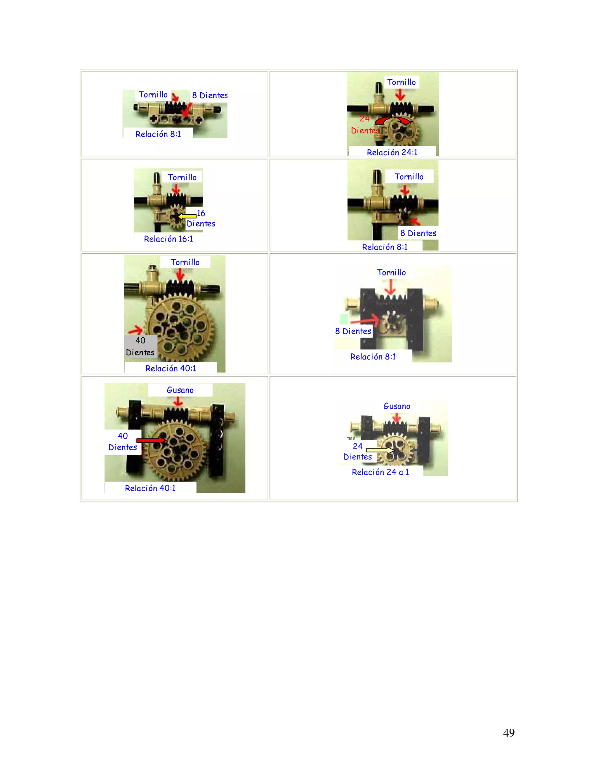 Tornillo
          Tornillo        8 Dientes

                                           24
      Relación 8:1                       Dientes

                                             Relación 24:1


                 Tornillo                             Tornillo



                           16
                         Dientes
                                                        8 Dientes
           Relación 16:1
                                            Relación 8:1
                     Tornillo
                                                  Tornillo




                                      8 Dientes
      40
    Dientes
                                         Relación 8:1
           Relación 40:1

                 Gusano
                                                   Gusano


  40
Dientes                                   24
                                        Dientes
                                          Relación 24 a 1
    Relación 40:1




                                                                    49
 