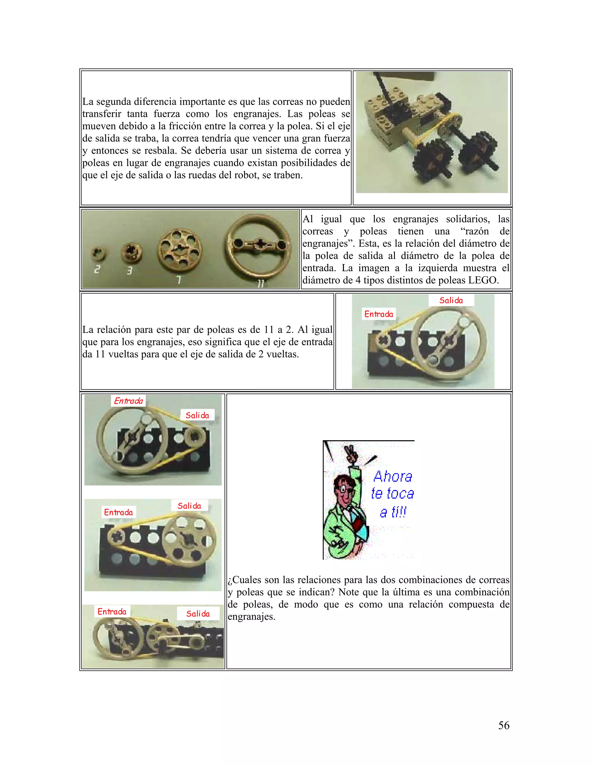 La segunda diferencia importante es que las correas no pueden
transferir tanta fuerza como los engranajes. Las poleas se
mueven debido a la fricción entre la correa y la polea. Si el eje
de salida se traba, la correa tendría que vencer una gran fuerza
y entonces se resbala. Se debería usar un sistema de correa y
poleas en lugar de engranajes cuando existan posibilidades de
que el eje de salida o las ruedas del robot, se traben.



                                                     Al igual que los engranajes solidarios, las
                                                     correas y poleas tienen una “razón de
                                                     engranajes”. Esta, es la relación del diámetro de
                                                     la polea de salida al diámetro de la polea de
                                                     entrada. La imagen a la izquierda muestra el
                                                     diámetro de 4 tipos distintos de poleas LEGO.
                                                                                     Salida
                                                                    Entrada

La relación para este par de poleas es de 11 a 2. Al igual
que para los engranajes, eso significa que el eje de entrada
da 11 vueltas para que el eje de salida de 2 vueltas.



       Entrada
                         Salida




                       Salida
     Entrada




                                   ¿Cuales son las relaciones para las dos combinaciones de correas
                                   y poleas que se indican? Note que la última es una combinación
                                   de poleas, de modo que es como una relación compuesta de
   Entrada               Salida    engranajes.




                                                                                                   56
 