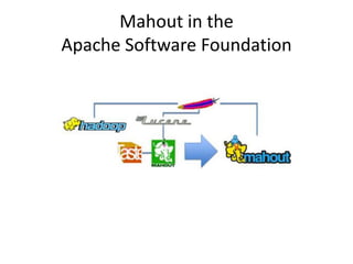 Mahout in the
Apache Software Foundation
 