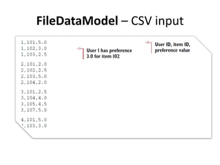 FileDataModel – CSV input
 