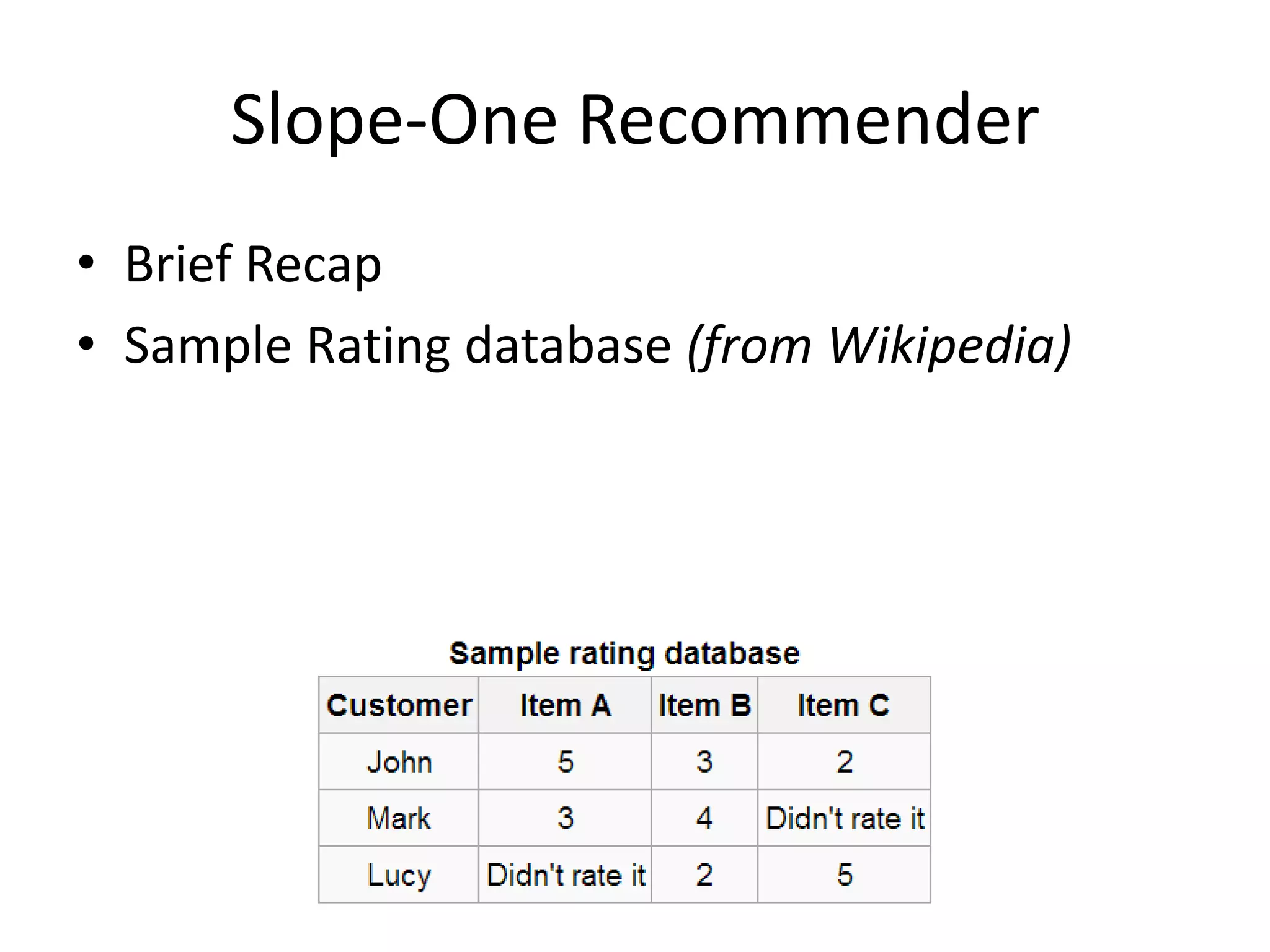 Slope-One Recommender
• Brief Recap
• Sample Rating database (from Wikipedia)

 