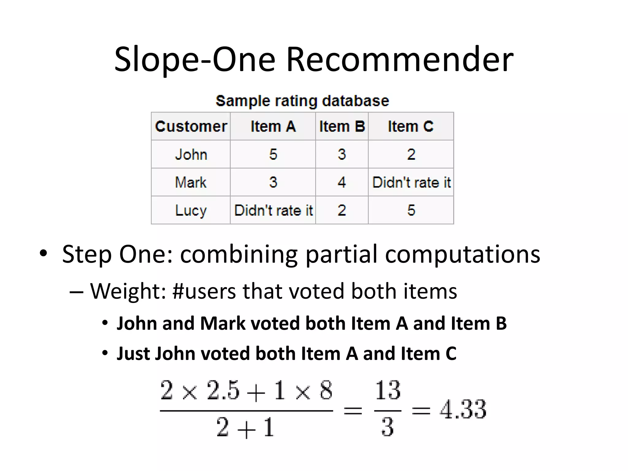 Slope-One Recommender

• Step One: combining partial computations
– Weight: #users that voted both items
• John and Mark voted both Item A and Item B
• Just John voted both Item A and Item C

 