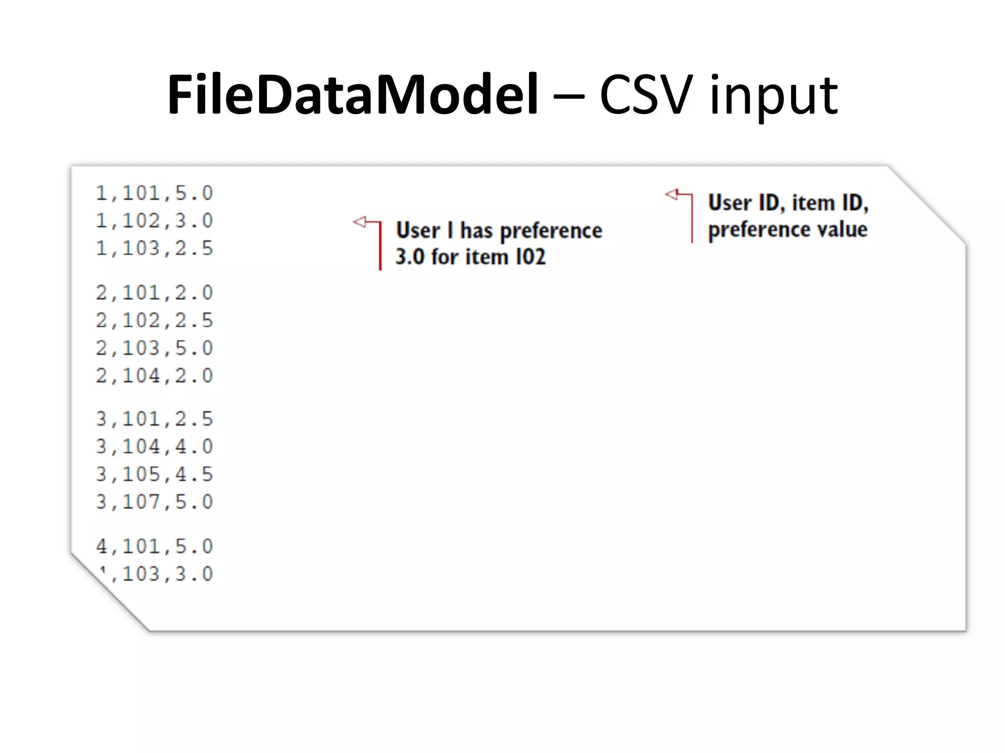 FileDataModel – CSV input

 