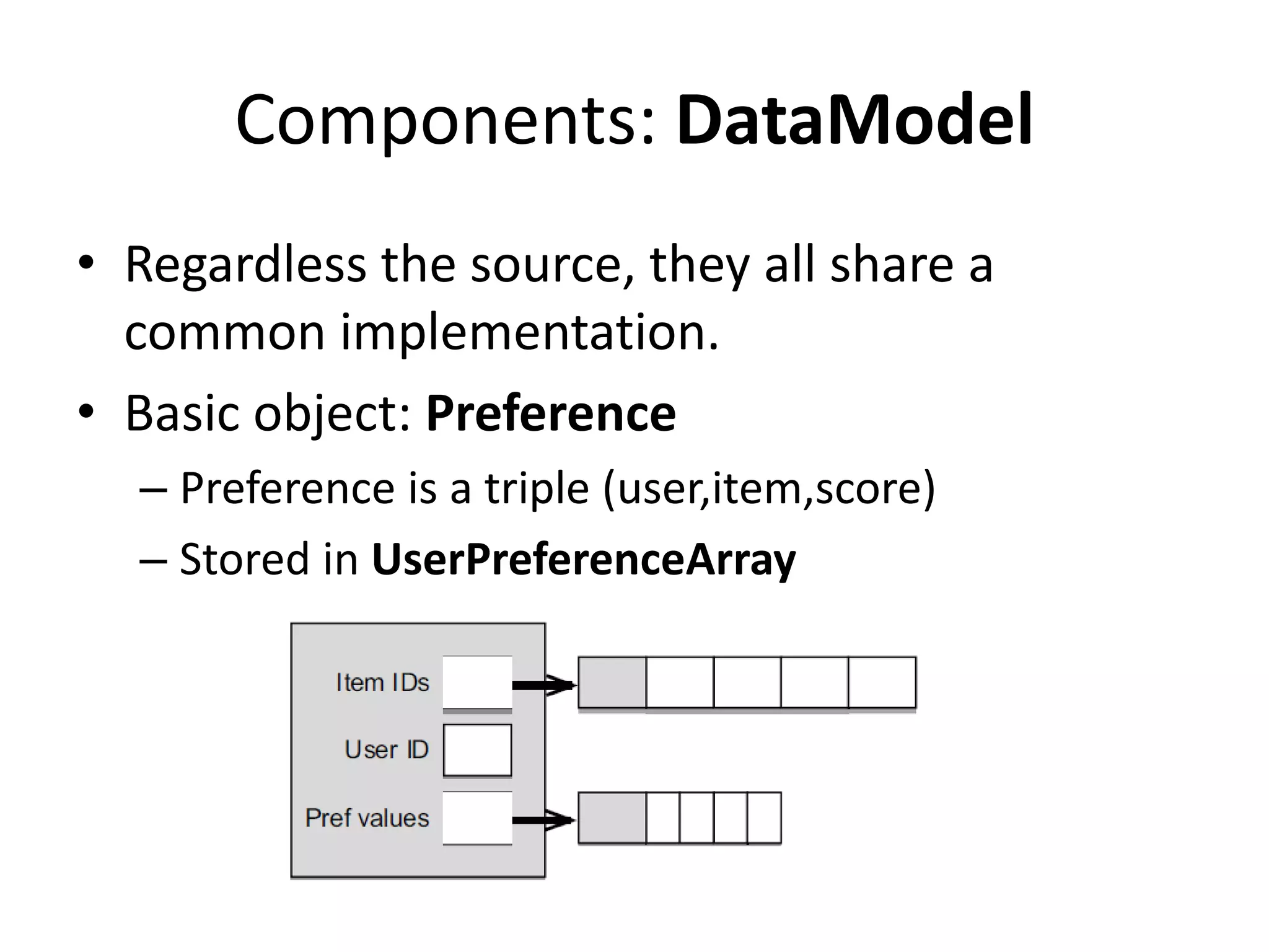 Components: DataModel
• Regardless the source, they all share a
common implementation.
• Basic object: Preference
– Preference is a triple (user,item,score)
– Stored in UserPreferenceArray

 