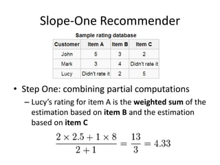 Apache Mahout Tutorial - Recommendation - 2013/2014  Slide 35
