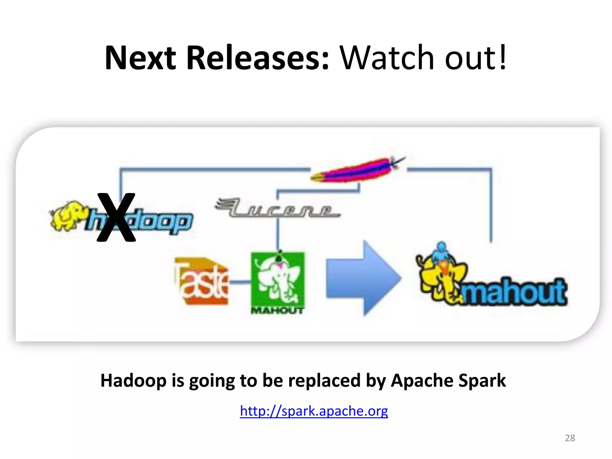 Next Releases: Watch out!
Hadoop is going to be replaced by Apache Spark
28
X
http://spark.apache.org
 