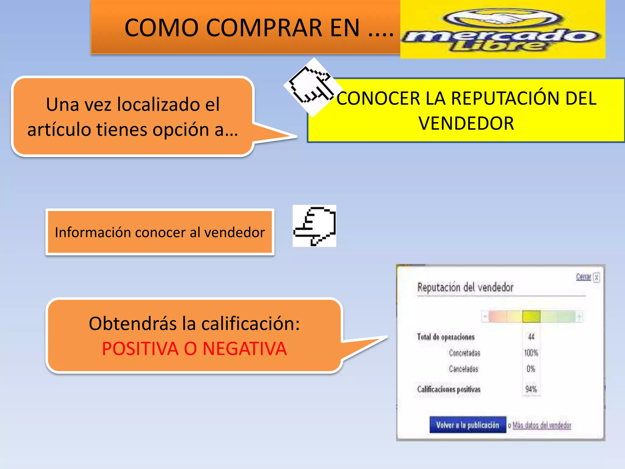 COMO COMPRAR EN ....

  Una vez localizado el              CONOCER LA REPUTACIÓN DEL
artículo tienes opción a…                   VENDEDOR




   Información conocer al vendedor




       Obtendrás la calificación:
        POSITIVA O NEGATIVA
 