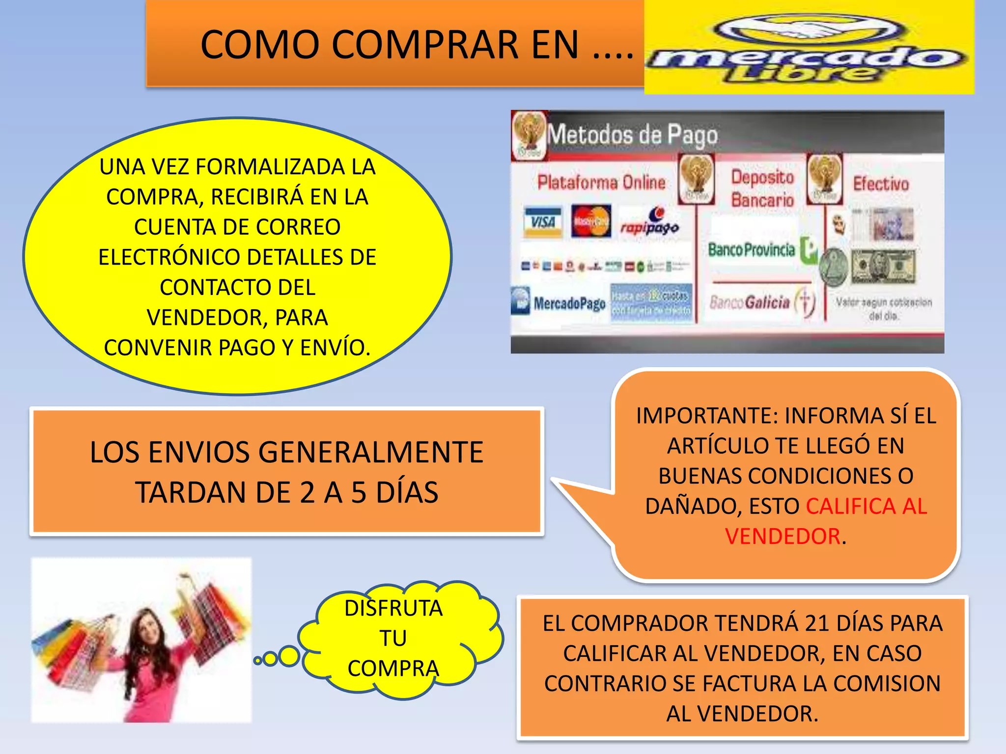 COMO COMPRAR EN ....

UNA VEZ FORMALIZADA LA
 COMPRA, RECIBIRÁ EN LA
   CUENTA DE CORREO
ELECTRÓNICO DETALLES DE
     CONTACTO DEL
    VENDEDOR, PARA
CONVENIR PAGO Y ENVÍO.

                                      IMPORTANTE: INFORMA SÍ EL
LOS ENVIOS GENERALMENTE                  ARTÍCULO TE LLEGÓ EN
                                        BUENAS CONDICIONES O
   TARDAN DE 2 A 5 DÍAS                DAÑADO, ESTO CALIFICA AL
                                              VENDEDOR.

                    DISFRUTA
                               EL COMPRADOR TENDRÁ 21 DÍAS PARA
                       TU
                                 CALIFICAR AL VENDEDOR, EN CASO
                    COMPRA
                               CONTRARIO SE FACTURA LA COMISION
                                          AL VENDEDOR.
 