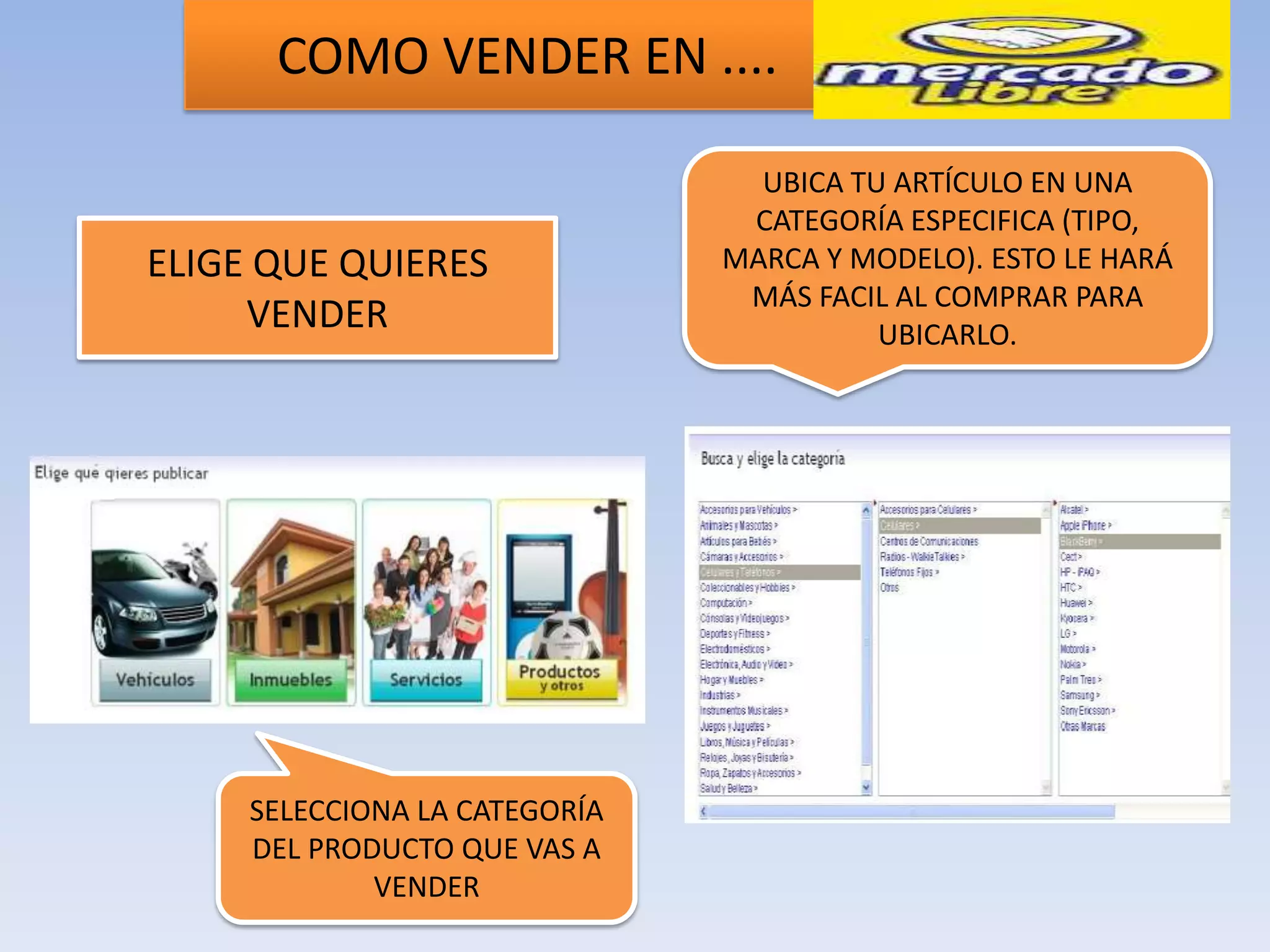 COMO VENDER EN ....

                                 UBICA TU ARTÍCULO EN UNA
                                CATEGORÍA ESPECIFICA (TIPO,
ELIGE QUE QUIERES              MARCA Y MODELO). ESTO LE HARÁ
                                MÁS FACIL AL COMPRAR PARA
     VENDER                              UBICARLO.




     SELECCIONA LA CATEGORÍA
     DEL PRODUCTO QUE VAS A
             VENDER
 