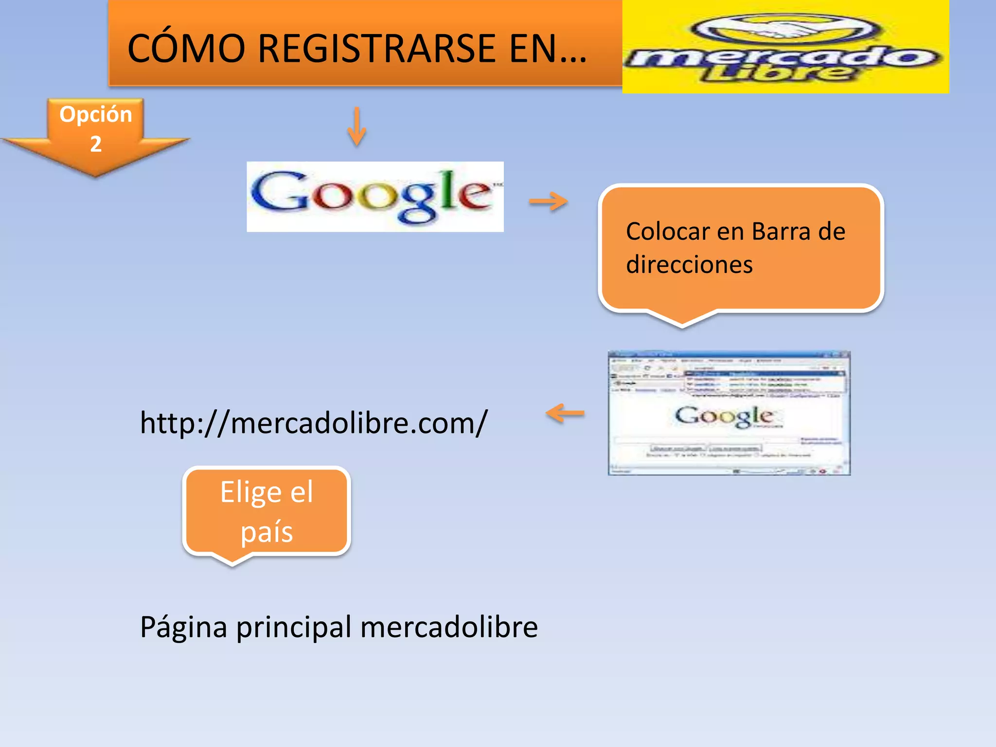 CÓMO REGISTRARSE EN…
Opción
  2


                                         Colocar en Barra de
                                         direcciones




         http://mercadolibre.com/

              Elige el
                país

         Página principal mercadolibre
 