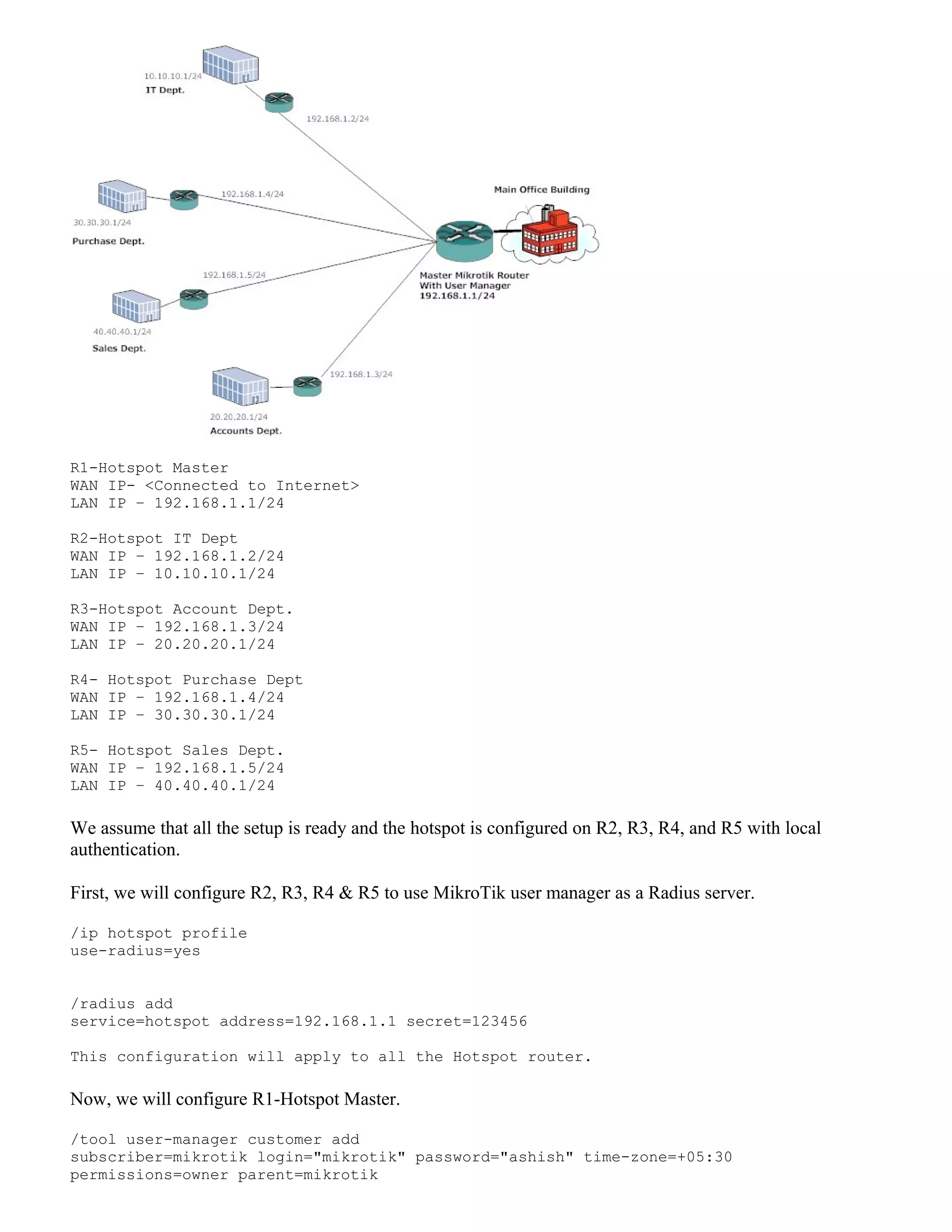 R1-Hotspot Master
WAN IP- <Connected to Internet>
LAN IP – 192.168.1.1/24
R2-Hotspot IT Dept
WAN IP – 192.168.1.2/24
LAN IP – 10.10.10.1/24
R3-Hotspot Account Dept.
WAN IP – 192.168.1.3/24
LAN IP – 20.20.20.1/24
R4- Hotspot Purchase Dept
WAN IP – 192.168.1.4/24
LAN IP – 30.30.30.1/24
R5- Hotspot Sales Dept.
WAN IP – 192.168.1.5/24
LAN IP – 40.40.40.1/24
We assume that all the setup is ready and the hotspot is configured on R2, R3, R4, and R5 with local
authentication.
First, we will configure R2, R3, R4 & R5 to use MikroTik user manager as a Radius server.
/ip hotspot profile
use-radius=yes
/radius add
service=hotspot address=192.168.1.1 secret=123456
This configuration will apply to all the Hotspot router.
Now, we will configure R1-Hotspot Master.
/tool user-manager customer add
subscriber=mikrotik login="mikrotik" password="ashish" time-zone=+05:30
permissions=owner parent=mikrotik
 