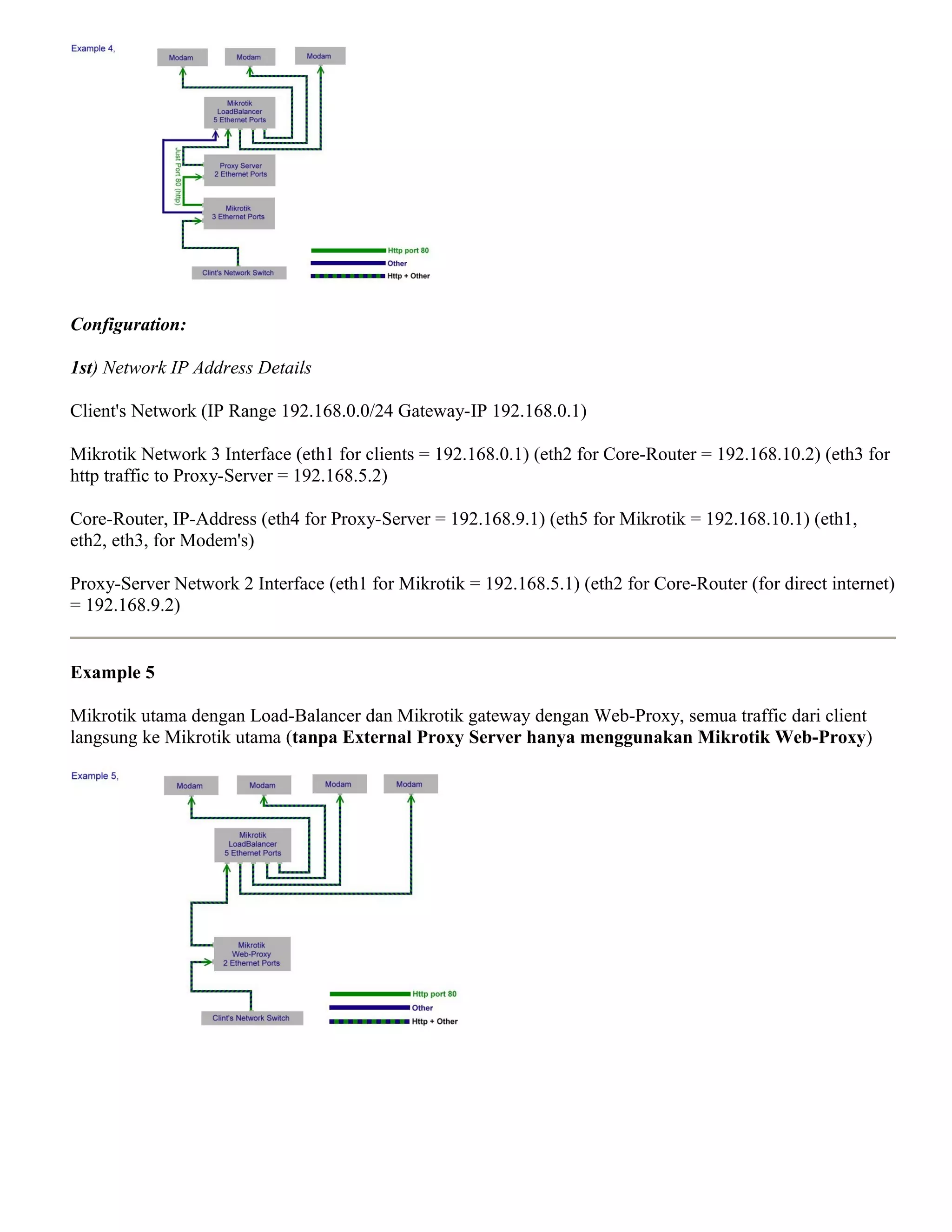 Configuration:
1st) Network IP Address Details
Client's Network (IP Range 192.168.0.0/24 Gateway-IP 192.168.0.1)
Mikrotik Network 3 Interface (eth1 for clients = 192.168.0.1) (eth2 for Core-Router = 192.168.10.2) (eth3 for
http traffic to Proxy-Server = 192.168.5.2)
Core-Router, IP-Address (eth4 for Proxy-Server = 192.168.9.1) (eth5 for Mikrotik = 192.168.10.1) (eth1,
eth2, eth3, for Modem's)
Proxy-Server Network 2 Interface (eth1 for Mikrotik = 192.168.5.1) (eth2 for Core-Router (for direct internet)
= 192.168.9.2)
Example 5
Mikrotik utama dengan Load-Balancer dan Mikrotik gateway dengan Web-Proxy, semua traffic dari client
langsung ke Mikrotik utama (tanpa External Proxy Server hanya menggunakan Mikrotik Web-Proxy)
 