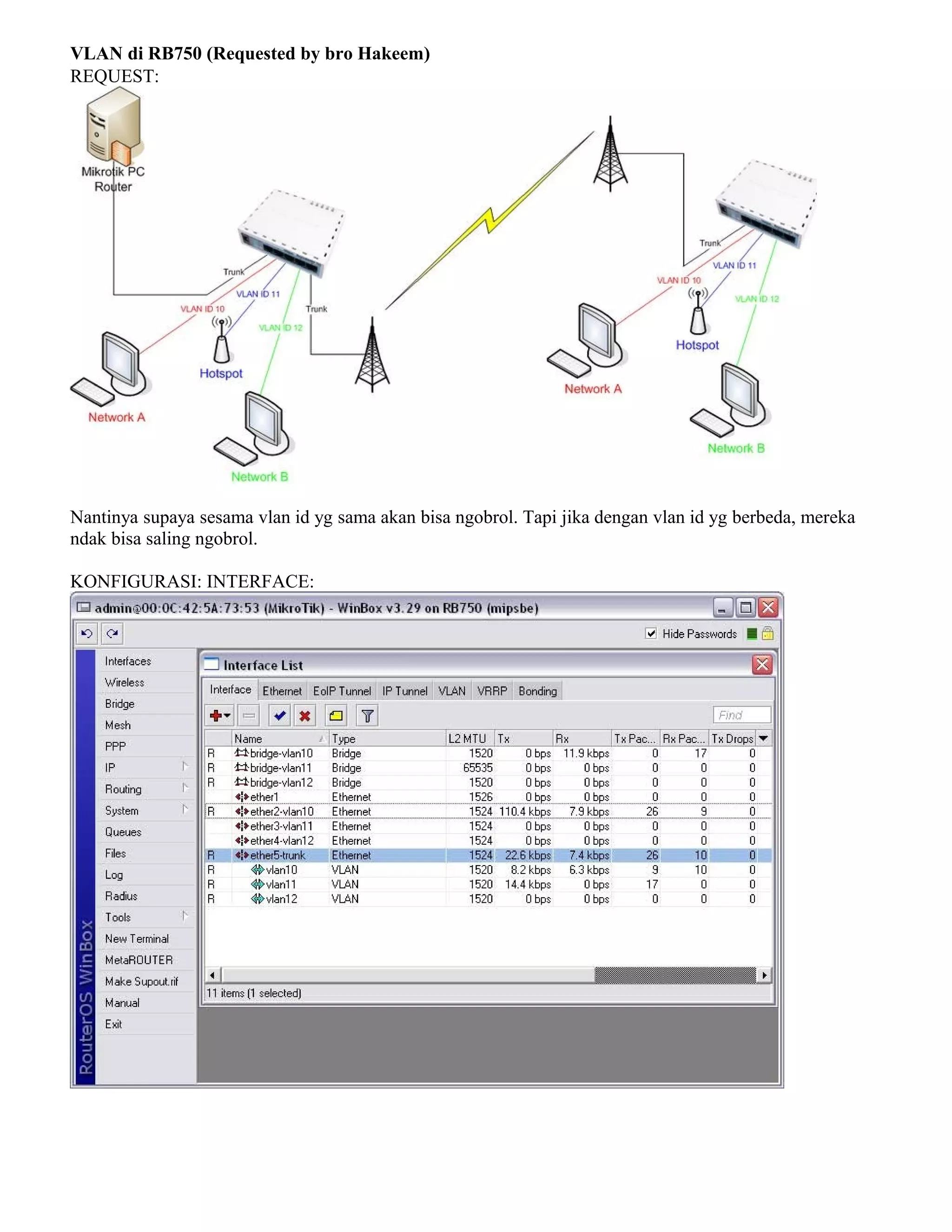 VLAN di RB750 (Requested by bro Hakeem)
REQUEST:
Nantinya supaya sesama vlan id yg sama akan bisa ngobrol. Tapi jika dengan vlan id yg berbeda, mereka
ndak bisa saling ngobrol.
KONFIGURASI: INTERFACE:
 