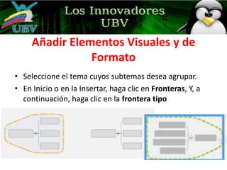 Añadir Elementos Visuales y de
                Formato
• Seleccione el tema cuyos subtemas desea agrupar.
• En Inicio o en la Insertar, haga clic en Fronteras, Y, a
  continuación, haga clic en la frontera tipo
 