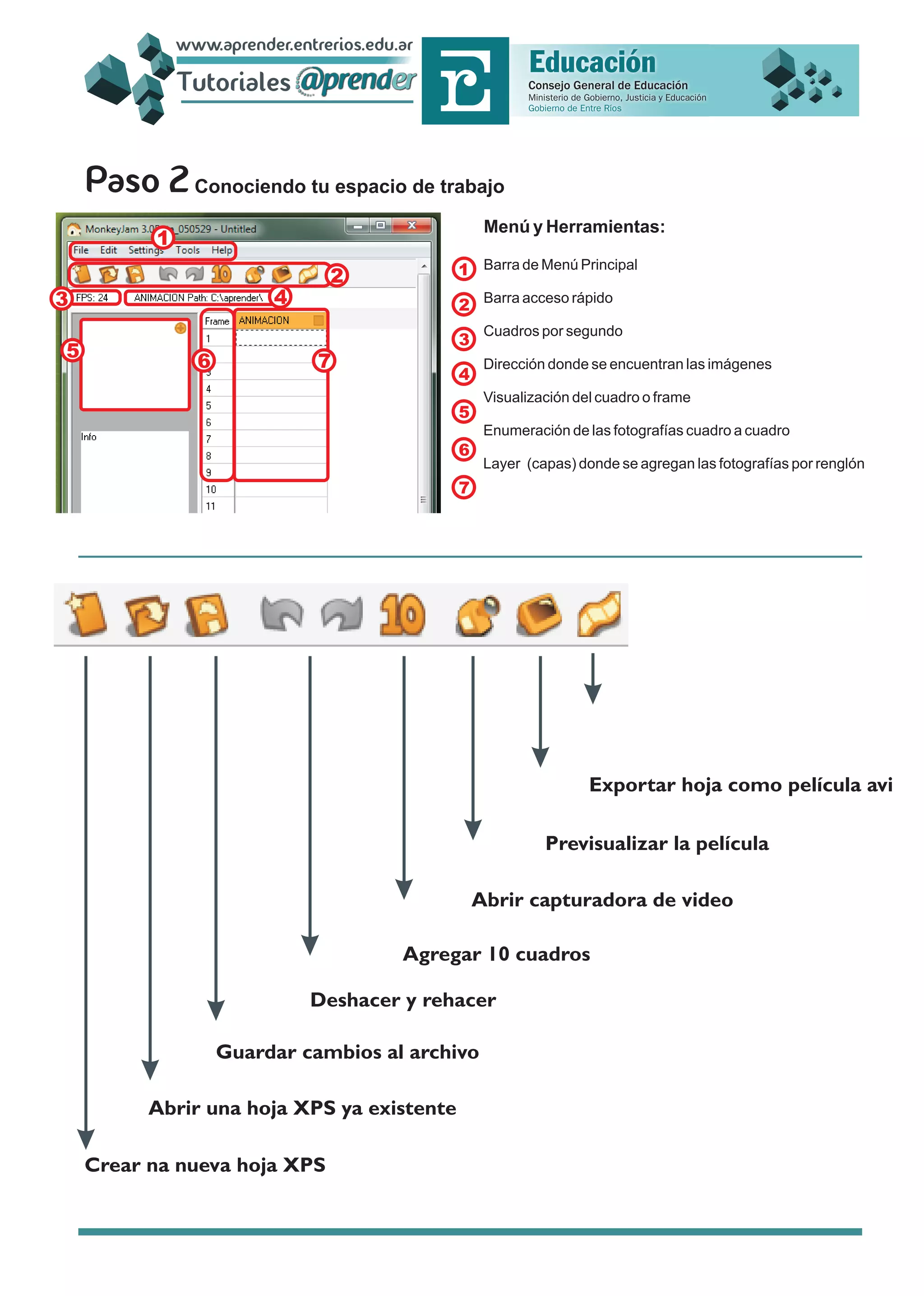 1
2
3 4
5
6 7
Conociendo tu espacio de trabajo
1
2
Menú y Herramientas:
Barra de Menú Principal
Barra acceso rápido
Cuadros por segundo
Dirección donde se encuentran las imágenes
Visualización del cuadro o frame
Enumeración de las fotografías cuadro a cuadro
Layer (capas) donde se agregan las fotografías por renglón
3
4
5
6
7
Exportar hoja como película avi
Previsualizar la película
Abrir capturadora de video
Agregar 10 cuadros
Deshacer y rehacer
Guardar cambios al archivo
Abrir una hoja XPS ya existente
Crear na nueva hoja XPS
Tutoriales
www.aprender.entrerios.edu.ar
 