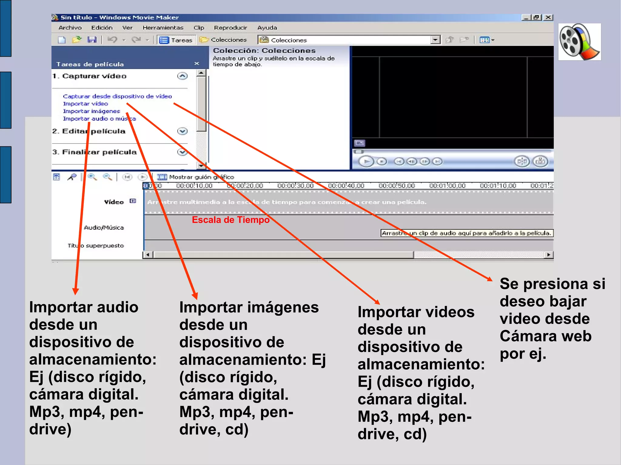 Importar videos desde un dispositivo de almacenamiento: Ej (disco rígido, cámara digital. Mp3, mp4, pen-drive, cd) Importar imágenes desde un dispositivo de almacenamiento: Ej (disco rígido, cámara digital. Mp3, mp4, pen-drive, cd) Importar audio desde un dispositivo de almacenamiento: Ej (disco rígido, cámara digital. Mp3, mp4, pen-drive) Se presiona si deseo bajar video desde  Cámara web por ej. Escala de Tiempo 