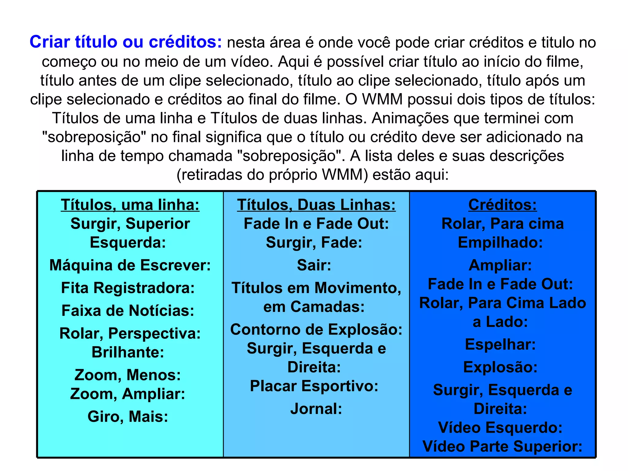 Criar título ou créditos:  nesta área é onde você pode criar créditos e titulo no começo ou no meio de um vídeo. Aqui é possível criar título ao início do filme, título antes de um clipe selecionado, título ao clipe selecionado, título após um clipe selecionado e créditos ao final do filme. O WMM possui dois tipos de títulos: Títulos de uma linha e Títulos de duas linhas. Animações que terminei com "sobreposição" no final significa que o título ou crédito deve ser adicionado na linha de tempo chamada "sobreposição". A lista deles e suas descrições (retiradas do próprio WMM) estão aqui: Créditos: Rolar, Para cima Empilhado:  Ampliar:  Fade In e Fade Out:  Rolar, Para Cima Lado a Lado:  Espelhar:  Explosão:  Surgir, Esquerda e Direita:  Vídeo Esquerdo:  Vídeo Parte Superior: Títulos, Duas Linhas: Fade In e Fade Out: Surgir, Fade:  Sair:  Títulos em Movimento, em Camadas:  Contorno de Explosão: Surgir, Esquerda e Direita:  Placar Esportivo:  Jornal: Títulos, uma linha: Surgir, Superior Esquerda:  Máquina de Escrever: Fita Registradora:  Faixa de Notícias:  Rolar, Perspectiva: Brilhante:  Zoom, Menos:  Zoom, Ampliar:  Giro, Mais:   