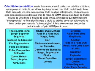 Criar título ou créditos:  nesta área é onde você pode criar créditos e titulo no começo ou no meio de um vídeo. Aqui é possível criar título ao início do filme, título antes de um clipe selecionado, título ao clipe selecionado, título após um clipe selecionado e créditos ao final do filme. O WMM possui dois tipos de títulos: Títulos de uma linha e Títulos de duas linhas. Animações que terminei com "sobreposição" no final significa que o título ou crédito deve ser adicionado na linha de tempo chamada "sobreposição". A lista deles e suas descrições (retiradas do próprio WMM) estão aqui: Créditos: Rolar, Para cima Empilhado:  Ampliar:  Fade In e Fade Out:  Rolar, Para Cima Lado a Lado:  Espelhar:  Explosão:  Surgir, Esquerda e Direita:  Vídeo Esquerdo:  Vídeo Parte Superior: Títulos, Duas Linhas: Fade In e Fade Out: Surgir, Fade:  Sair:  Títulos em Movimento, em Camadas:  Contorno de Explosão: Surgir, Esquerda e Direita:  Placar Esportivo:  Jornal: Títulos, uma linha: Surgir, Superior Esquerda:  Máquina de Escrever: Fita Registradora:  Faixa de Notícias:  Rolar, Perspectiva: Brilhante:  Zoom, Menos:  Zoom, Ampliar:  Giro, Mais:   