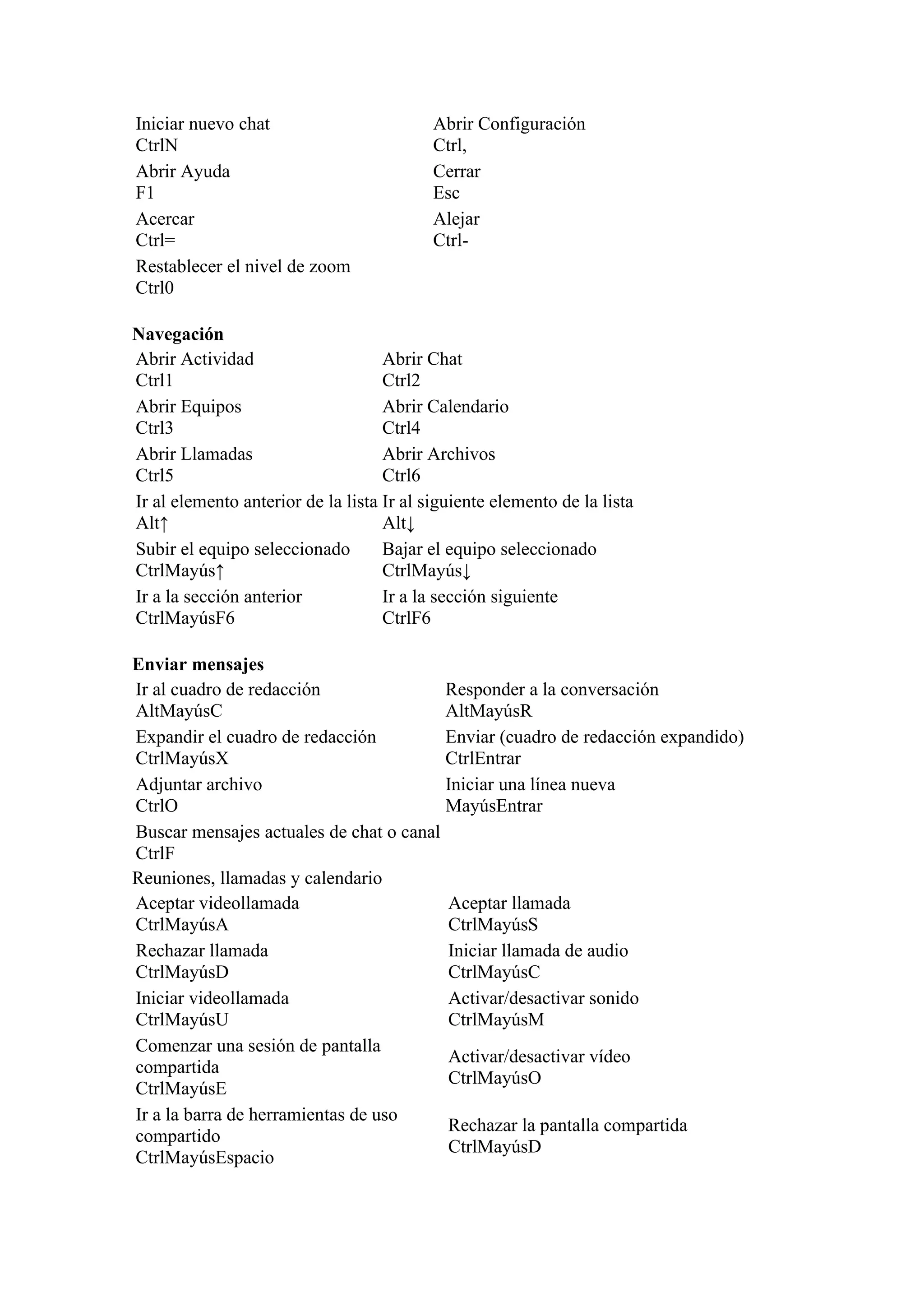 Iniciar nuevo chat
CtrlN
Abrir Configuración
Ctrl,
Abrir Ayuda
F1
Cerrar
Esc
Acercar
Ctrl=
Alejar
Ctrl-
Restablecer el nivel de zoom
Ctrl0
Navegación
Abrir Actividad
Ctrl1
Abrir Chat
Ctrl2
Abrir Equipos
Ctrl3
Abrir Calendario
Ctrl4
Abrir Llamadas
Ctrl5
Abrir Archivos
Ctrl6
Ir al elemento anterior de la lista
Alt↑
Ir al siguiente elemento de la lista
Alt↓
Subir el equipo seleccionado
CtrlMayús↑
Bajar el equipo seleccionado
CtrlMayús↓
Ir a la sección anterior
CtrlMayúsF6
Ir a la sección siguiente
CtrlF6
Enviar mensajes
Ir al cuadro de redacción
AltMayúsC
Responder a la conversación
AltMayúsR
Expandir el cuadro de redacción
CtrlMayúsX
Enviar (cuadro de redacción expandido)
CtrlEntrar
Adjuntar archivo
CtrlO
Iniciar una línea nueva
MayúsEntrar
Buscar mensajes actuales de chat o canal
CtrlF
Reuniones, llamadas y calendario
Aceptar videollamada
CtrlMayúsA
Aceptar llamada
CtrlMayúsS
Rechazar llamada
CtrlMayúsD
Iniciar llamada de audio
CtrlMayúsC
Iniciar videollamada
CtrlMayúsU
Activar/desactivar sonido
CtrlMayúsM
Comenzar una sesión de pantalla
compartida
CtrlMayúsE
Activar/desactivar vídeo
CtrlMayúsO
Ir a la barra de herramientas de uso
compartido
CtrlMayúsEspacio
Rechazar la pantalla compartida
CtrlMayúsD
 