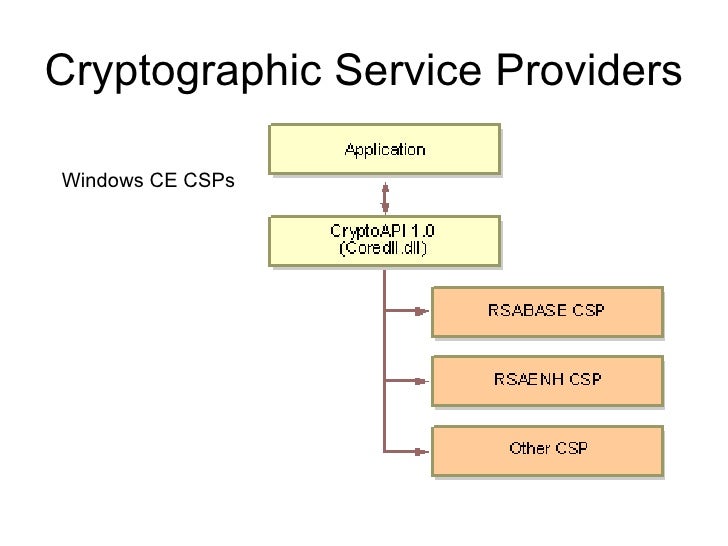 crypto compare api output format crypto compare api output format