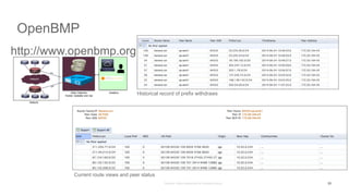 OpenBMP
Historical record of prefix withdraws
Current route views and peer status
23
http://www.openbmp.org
 