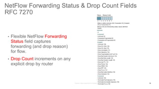 • Flexible NetFlow Forwarding
Status field captures
forwarding (and drop reason)
for flow.
• Drop Count increments on any
explicit drop by router
NetFlow Forwarding Status & Drop Count Fields
RFC 7270
36
 