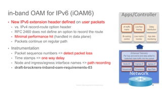 in-band OAM for IPv6 (iOAM6)
• New IPv6 extension header defined on user packets
• vs. IPv4 record-route option header
• RFC 2460 does not define an option to record the route
• Minimal performance hit (handled in data plane)
• Packets continue on regular path
• Instrumentation
• Packet sequence numbers => detect packet loss
• Time stamps => one way delay
• Node and ingress/egress interface names => path recording
• draft-brockners-inband-oam-requirements-03
42
Network
Element
Apps/Controller
v6 traffic
matrix
Live flow
tracing
Delay
distribution
Bi-castíng
control
Loss matrix/
monitor
App data
monitoring
Enhanced Telemetry
Per hop and end-to-end data added to
(selected) data traffic into the packet
Node-ID Ingress i/f egress i/f
Sequence# Timestamp App-Data
 